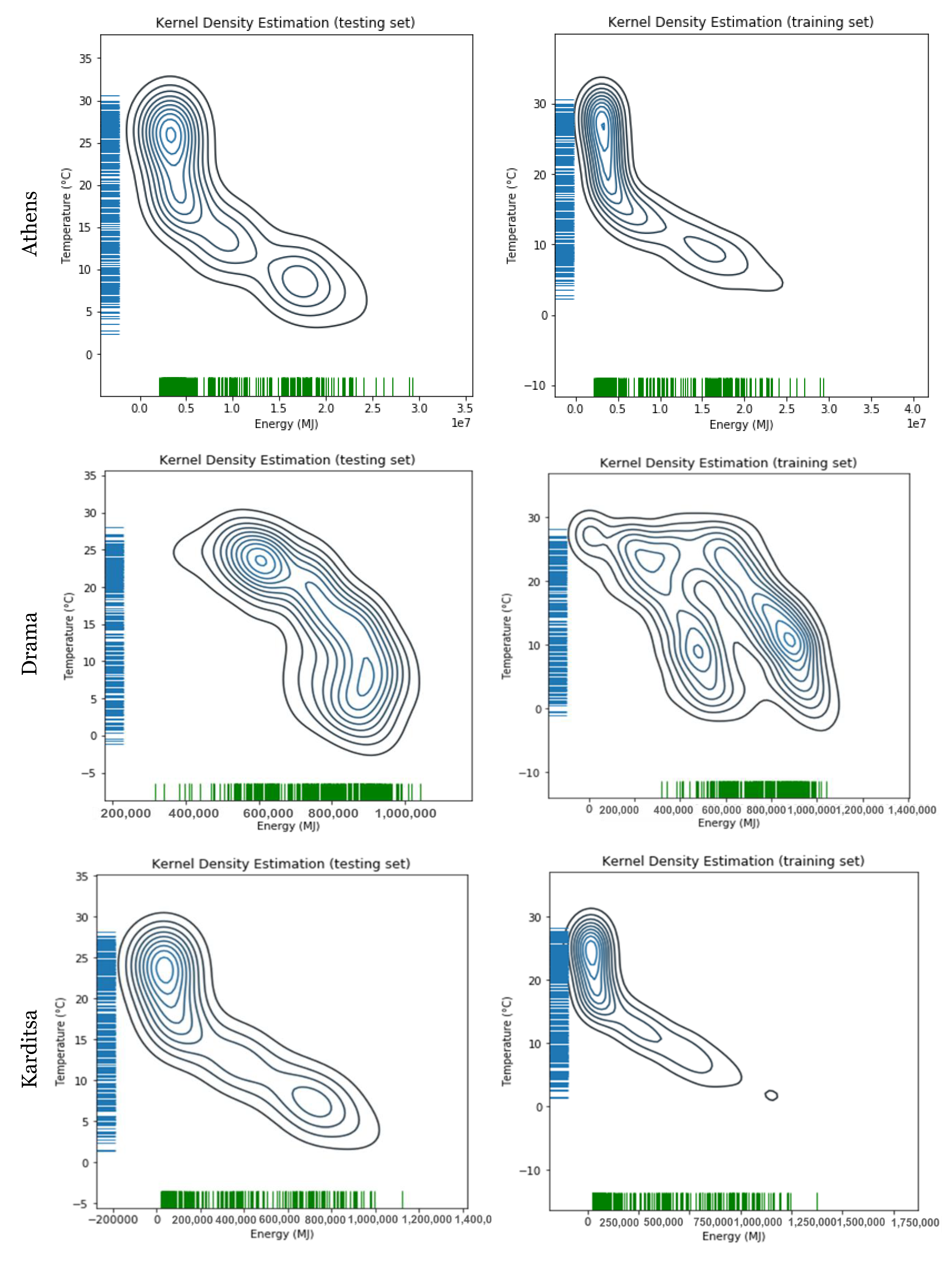 Sustainability 12 06409 g0a1b Sustainability 12 06409 g0a1b