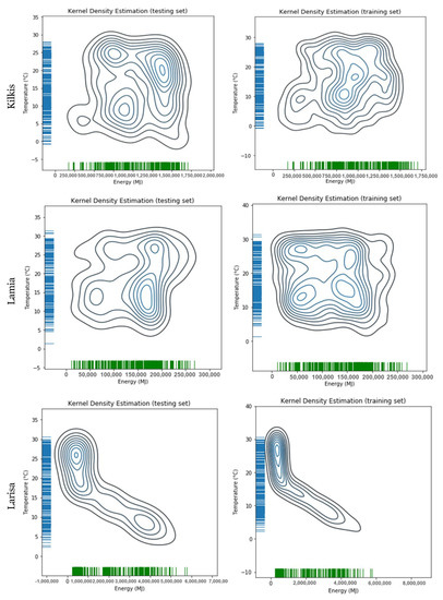 Sustainability 12 06409 g0a1c Sustainability 12 06409 g0a1c