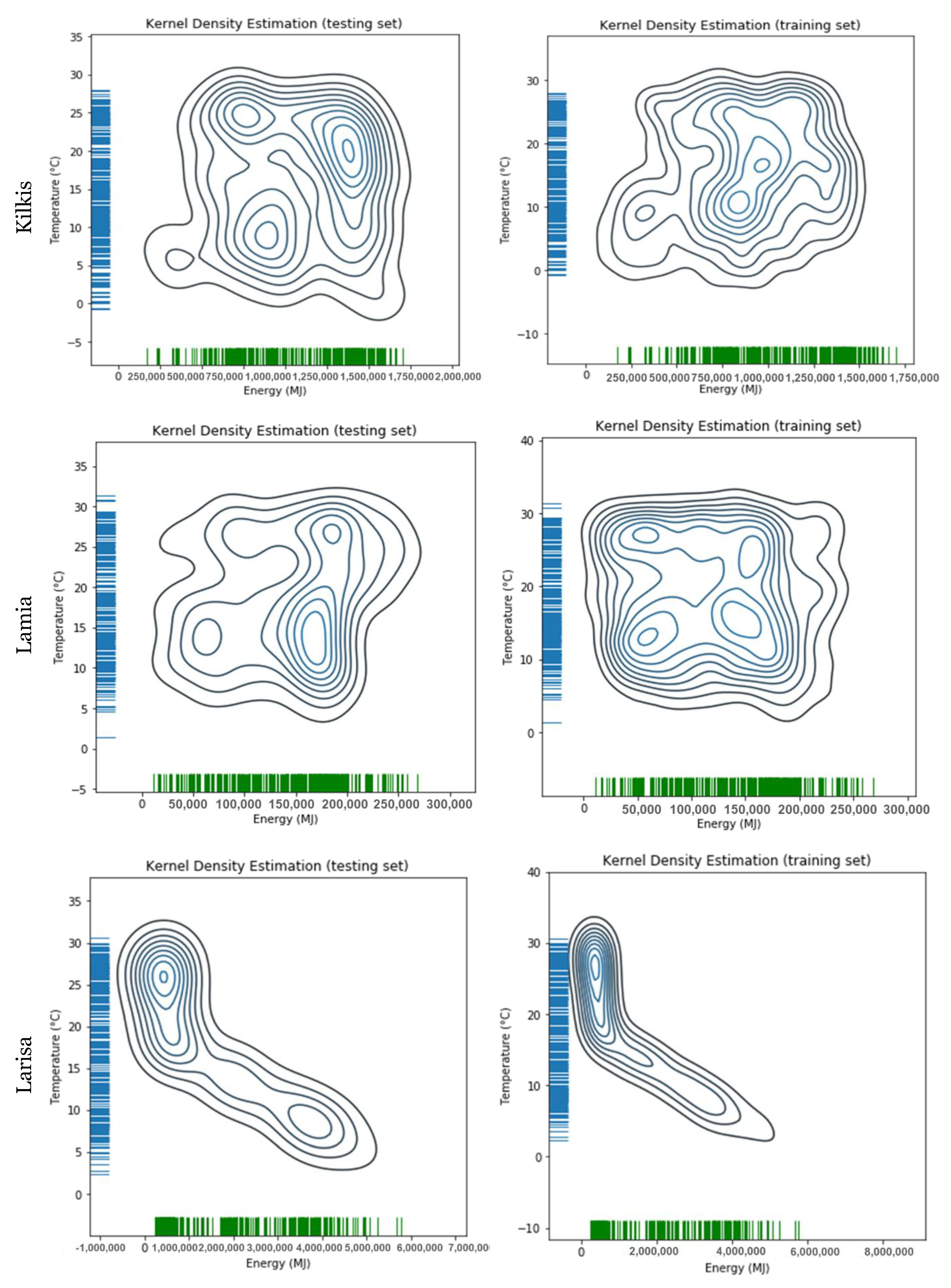 Sustainability 12 06409 g0a1c Sustainability 12 06409 g0a1c