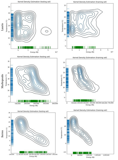 Sustainability 12 06409 g0a1d Sustainability 12 06409 g0a1d