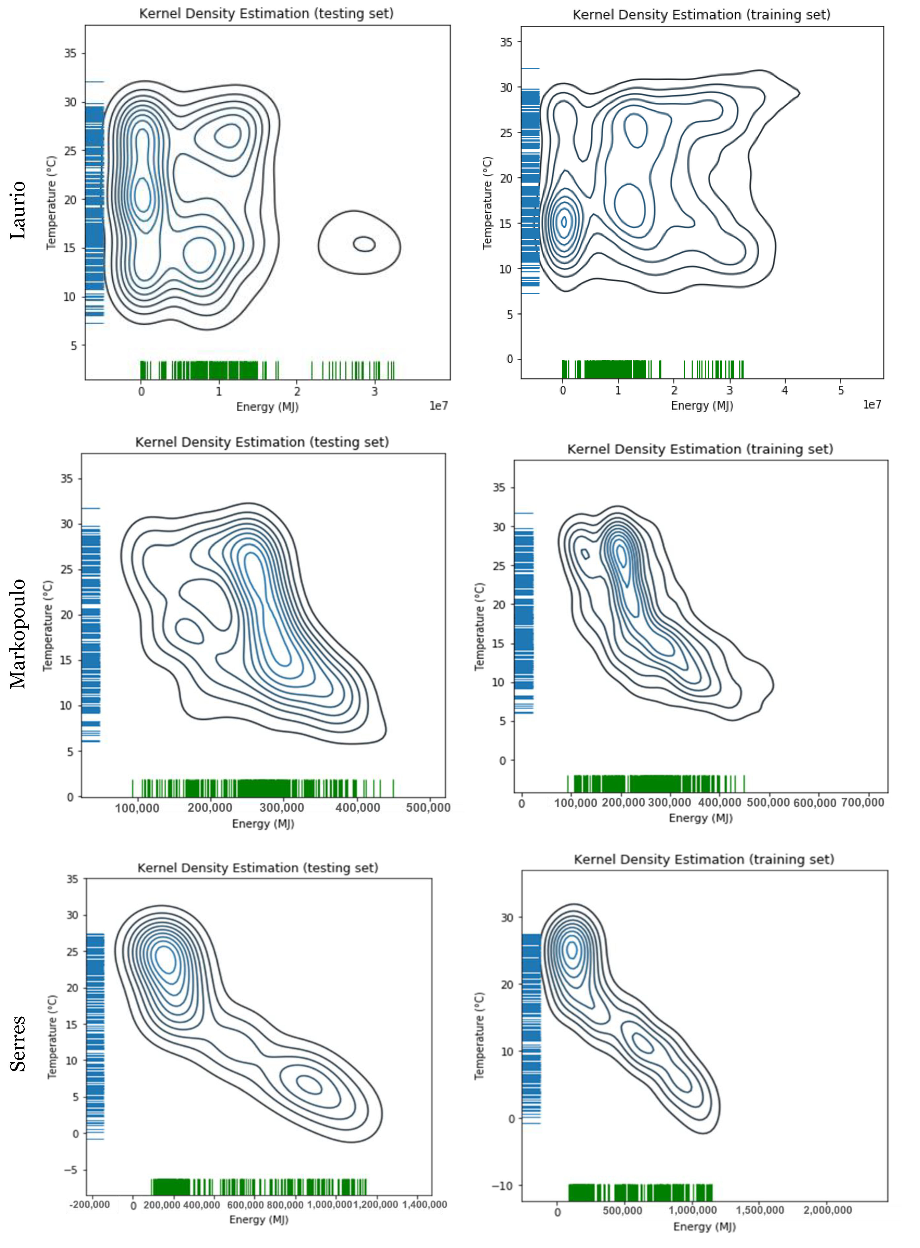 Sustainability 12 06409 g0a1d Sustainability 12 06409 g0a1d