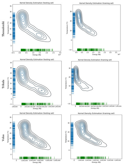 Sustainability 12 06409 g0a1e Sustainability 12 06409 g0a1e