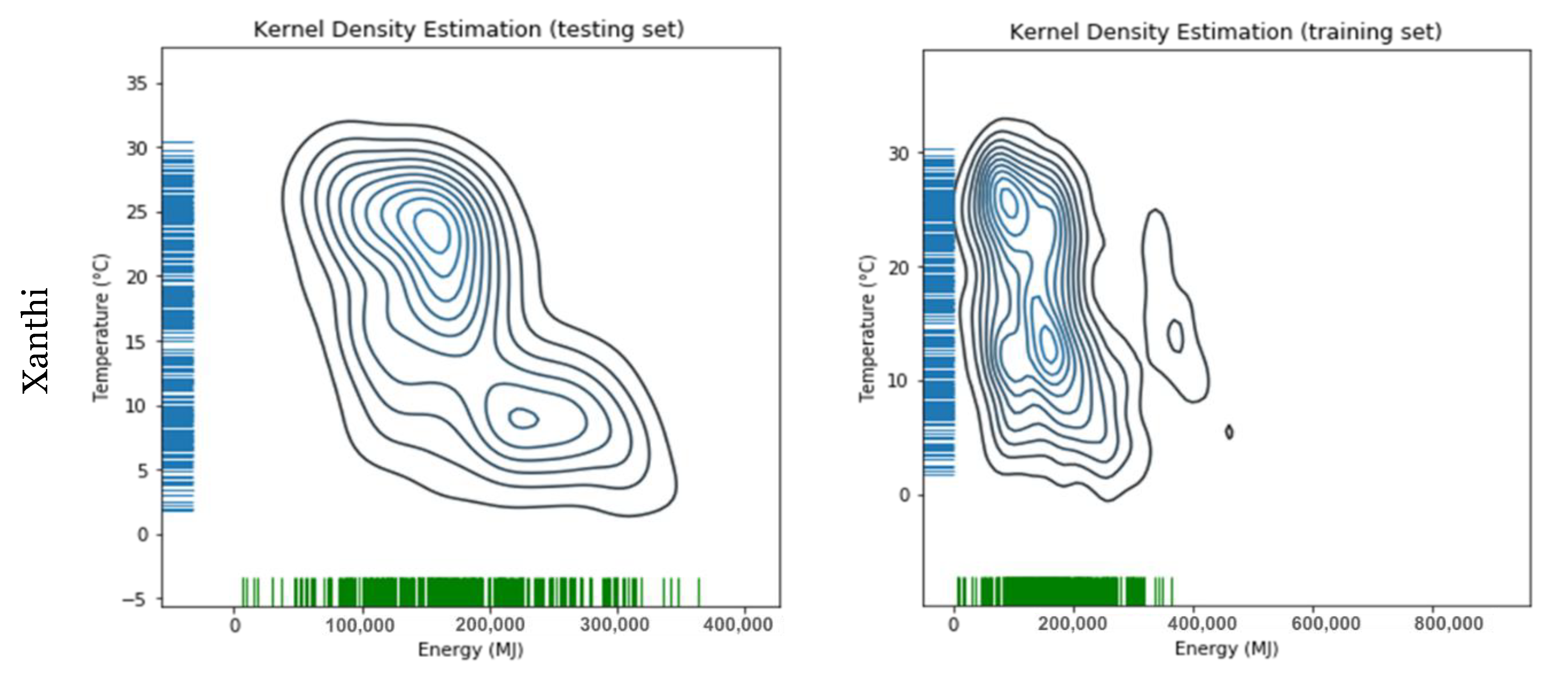 Sustainability 12 06409 g0a1f Sustainability 12 06409 g0a1f