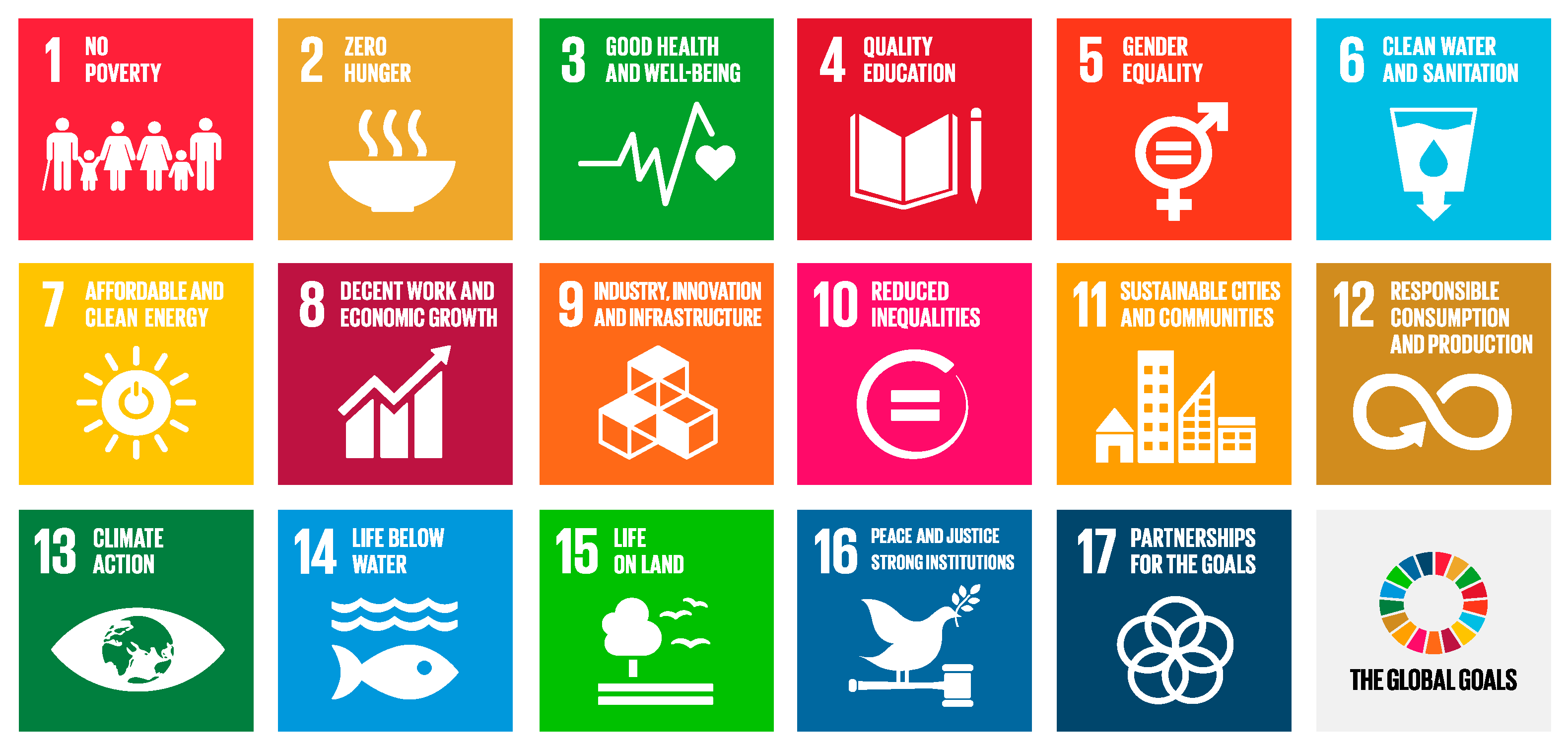 Sustainability 12 06413 g001 Sustainability 12 06413 g001