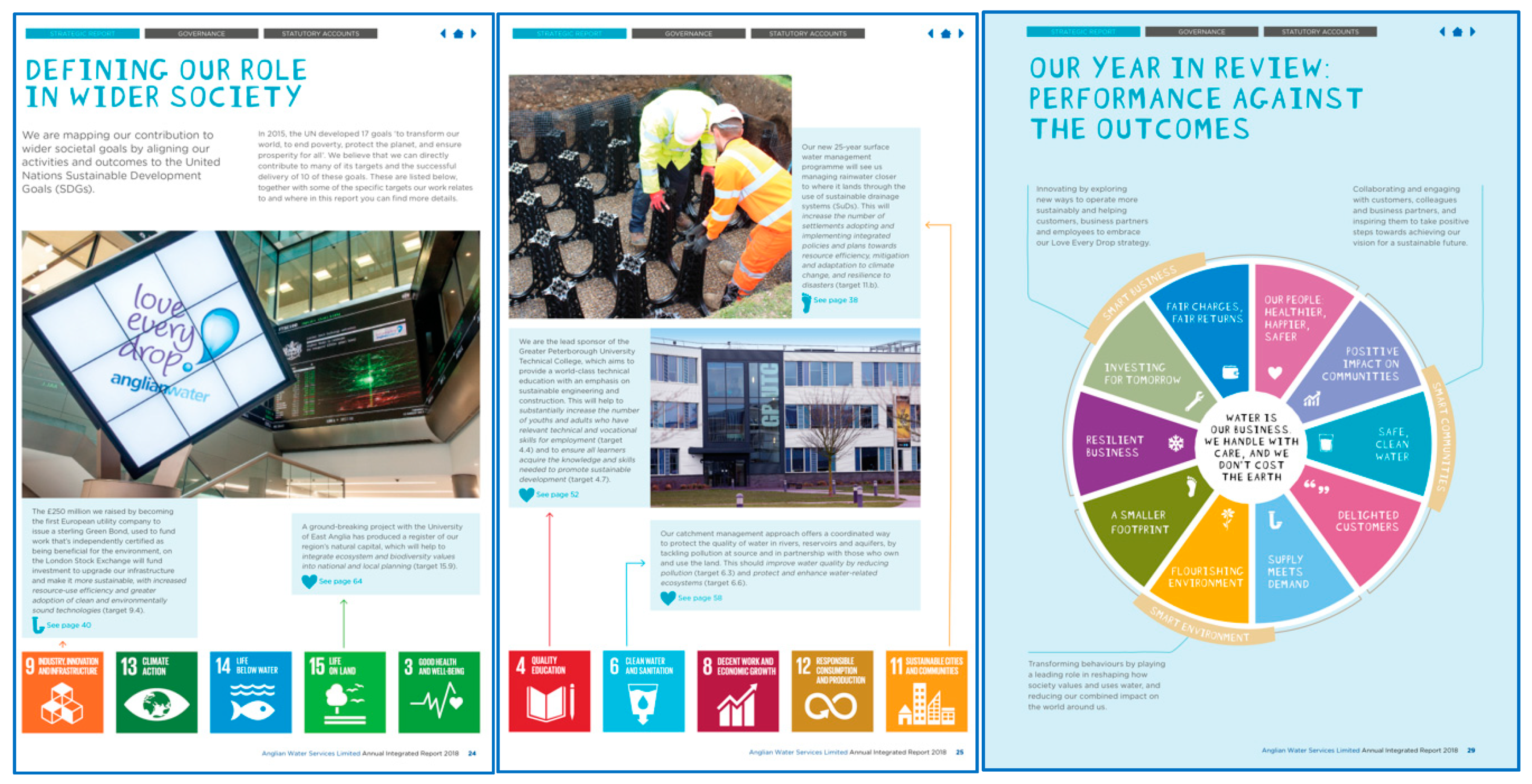 Sustainability 12 06413 g007 Sustainability 12 06413 g007
