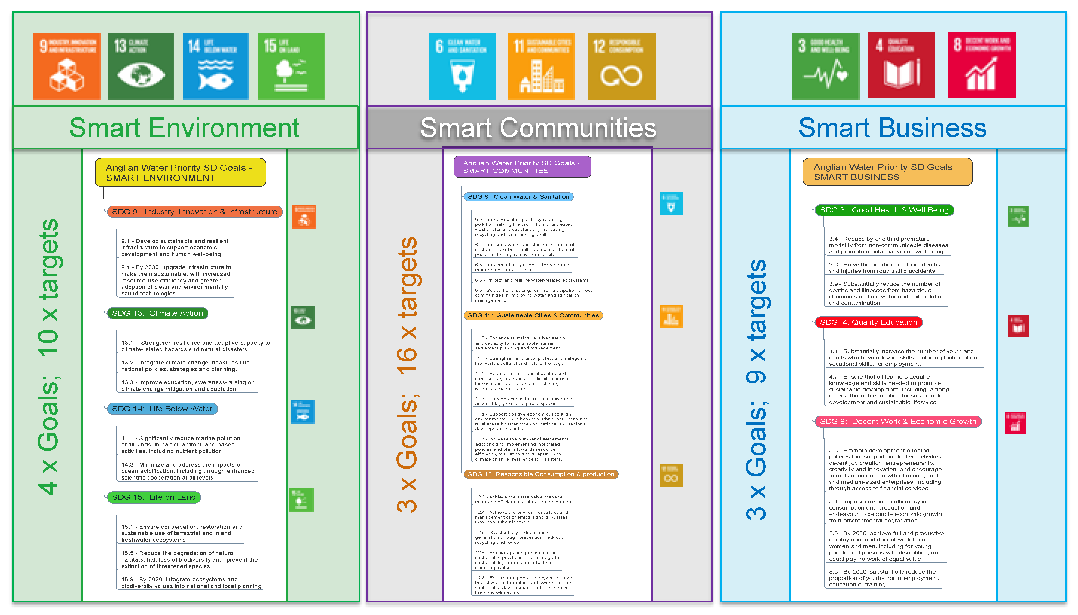 Sustainability 12 06413 g009 Sustainability 12 06413 g009