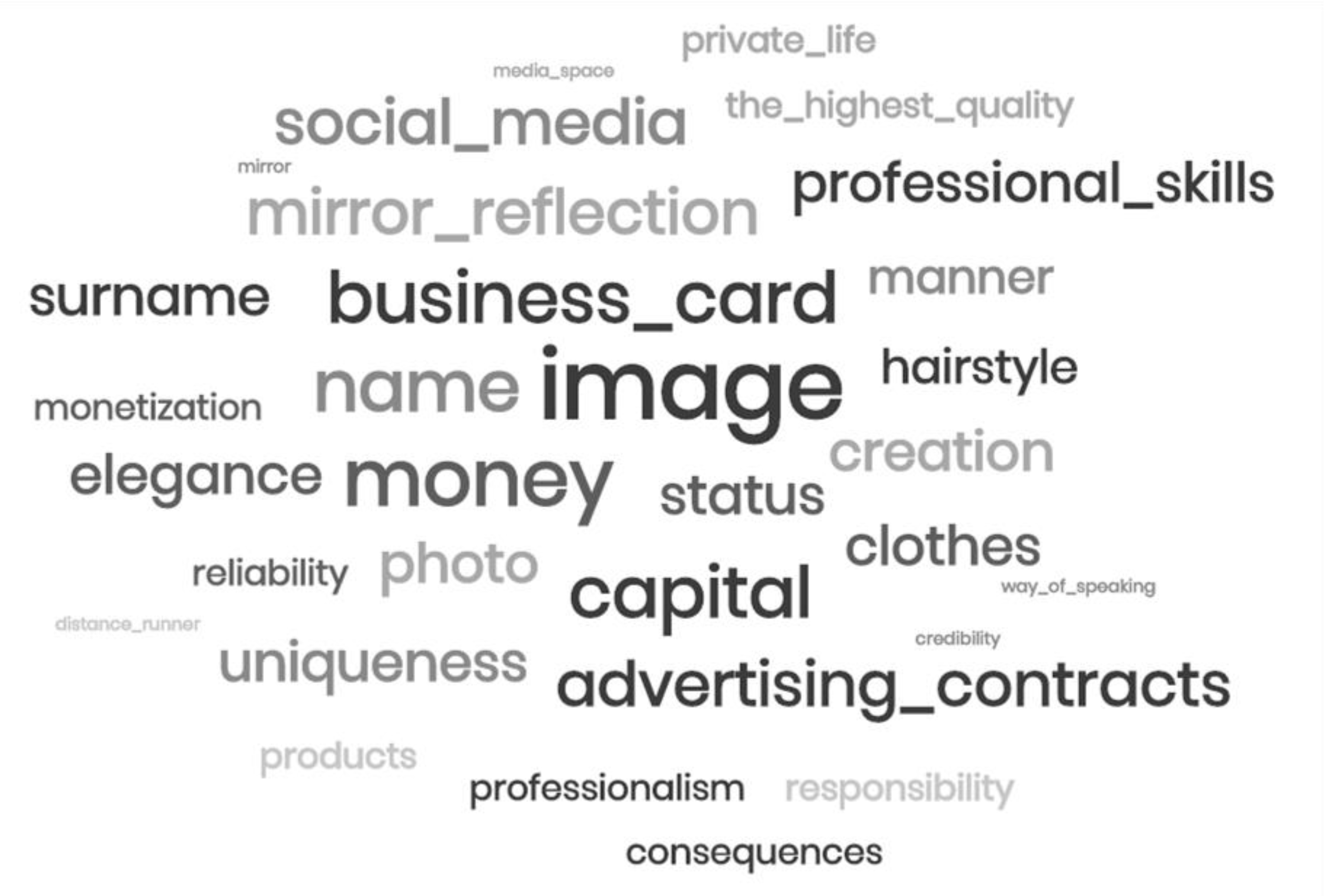 Sustainability 12 06414 g001 Sustainability 12 06414 g001