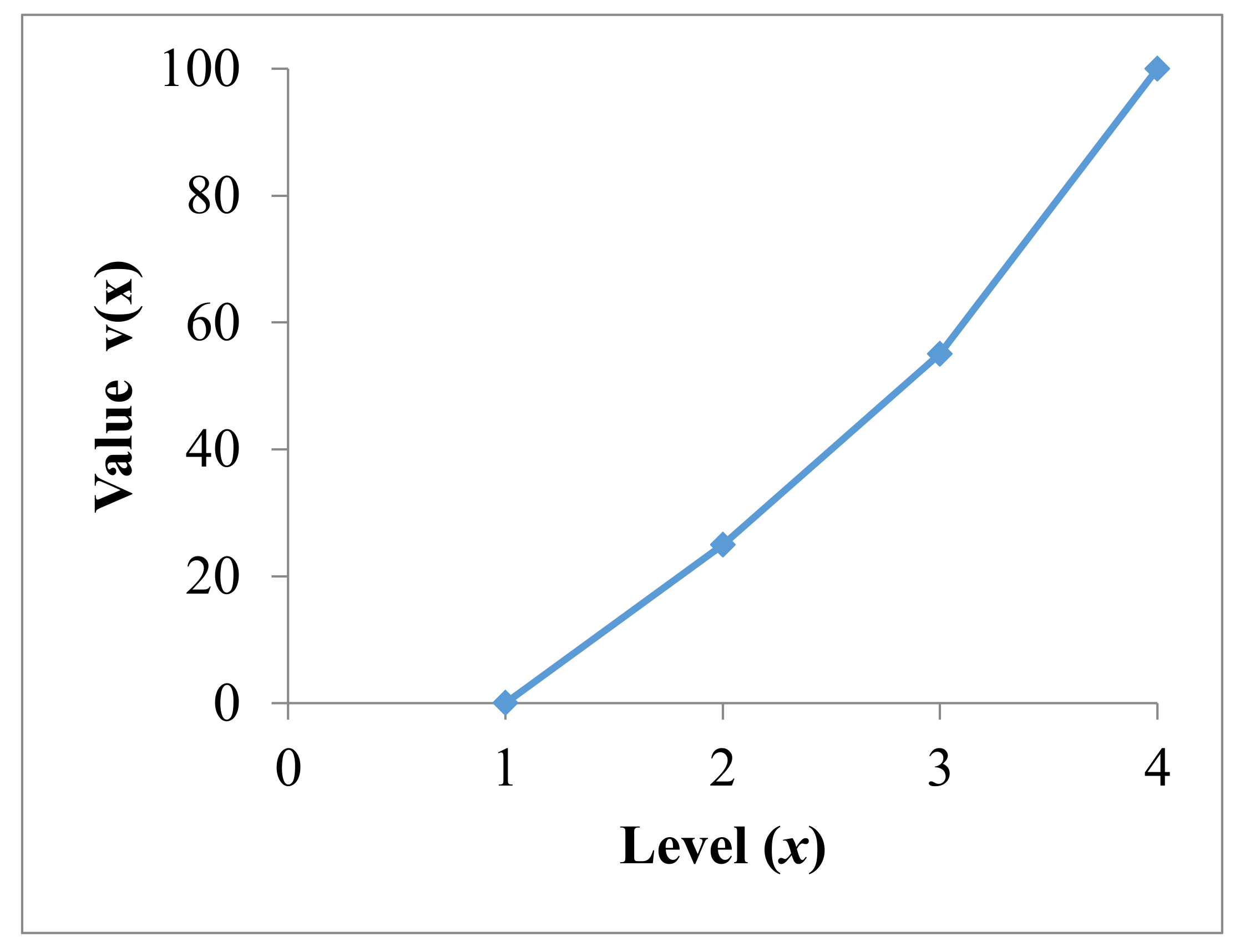 Sustainability 12 06415 g004