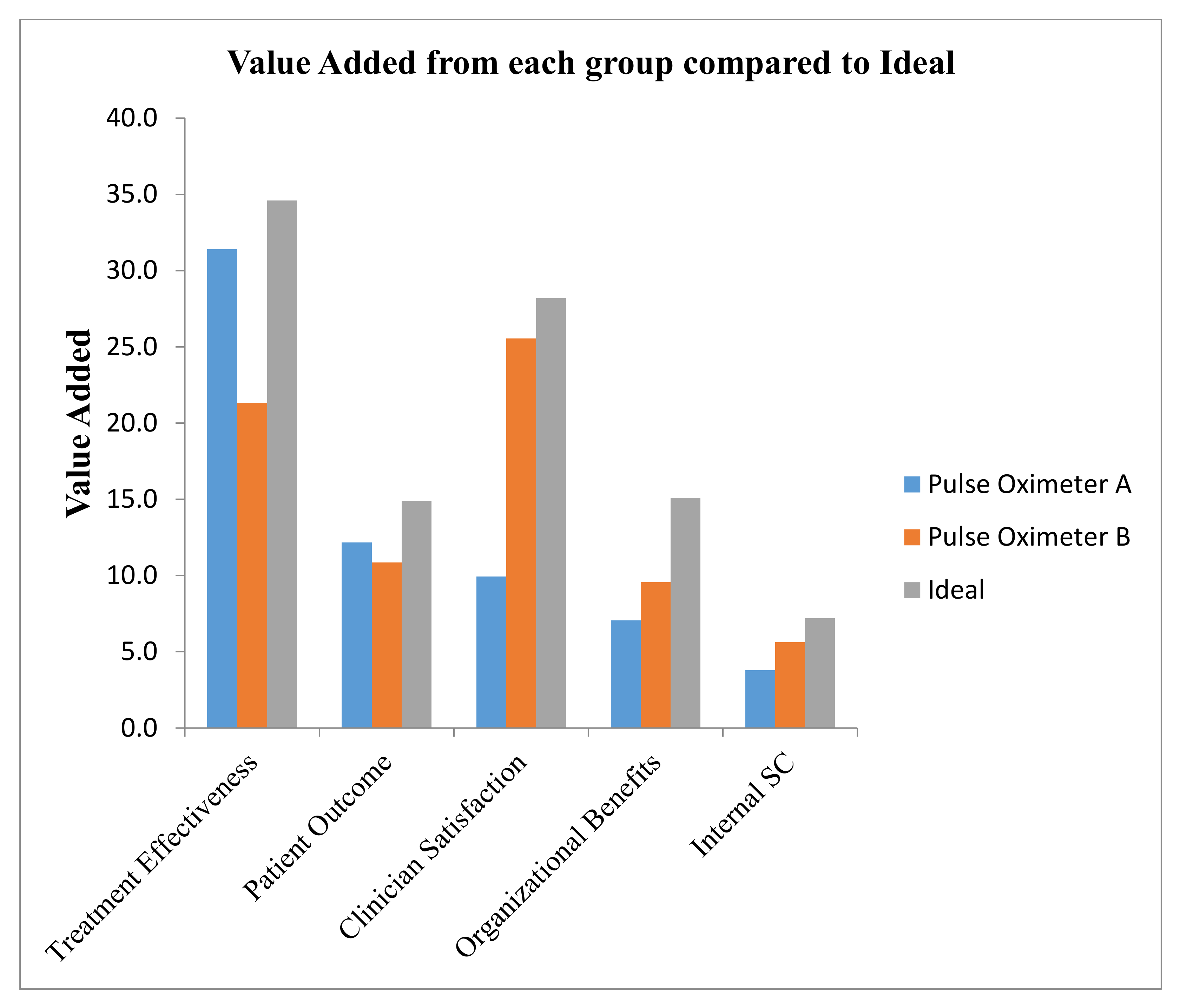 Sustainability 12 06415 g006