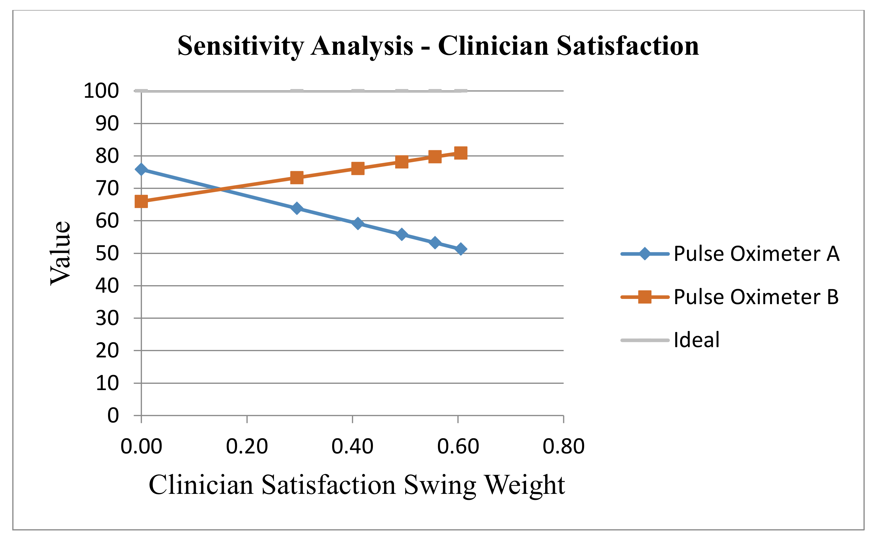 Sustainability 12 06415 g011