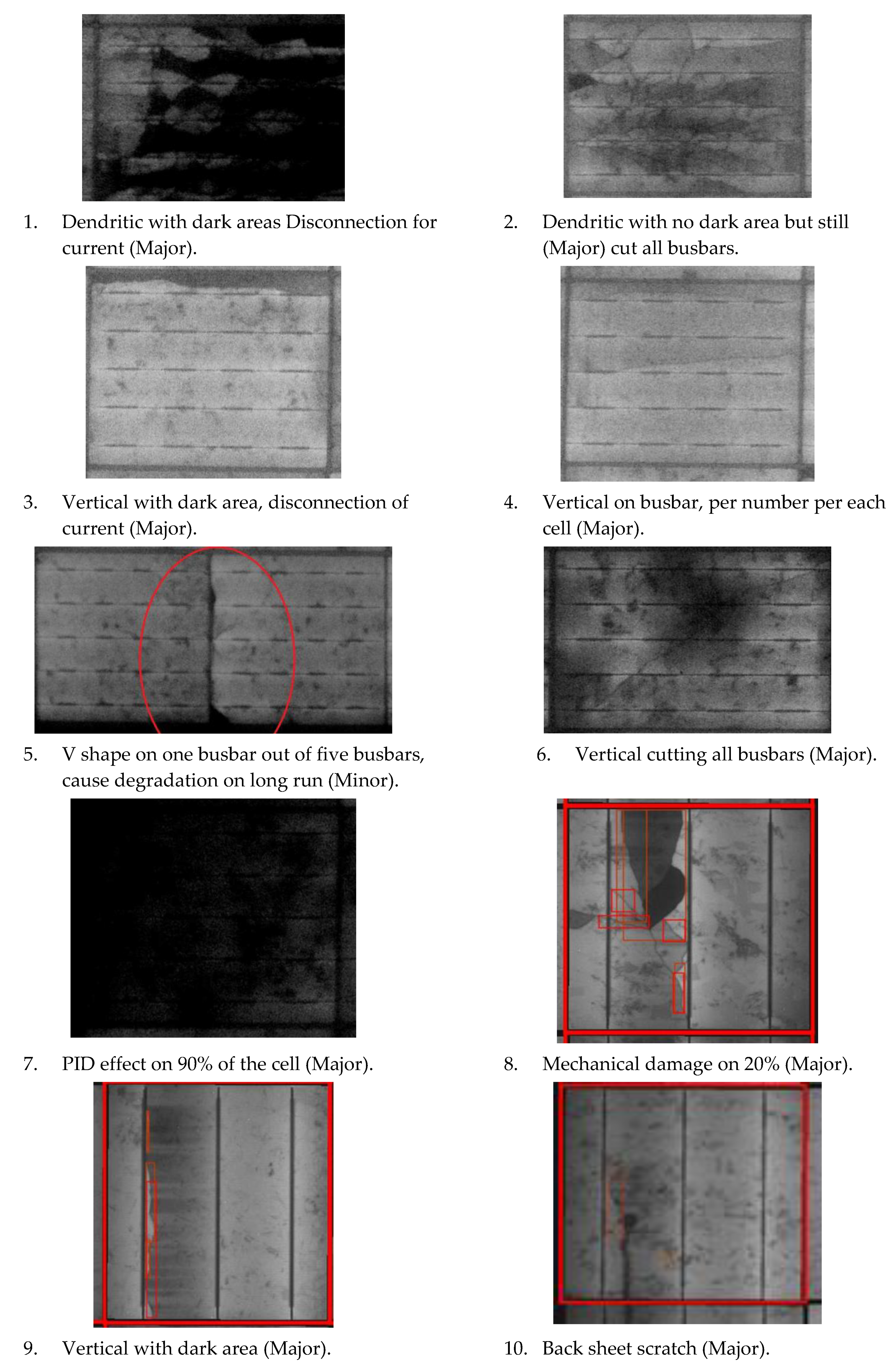 Sustainability 12 06416 g013a