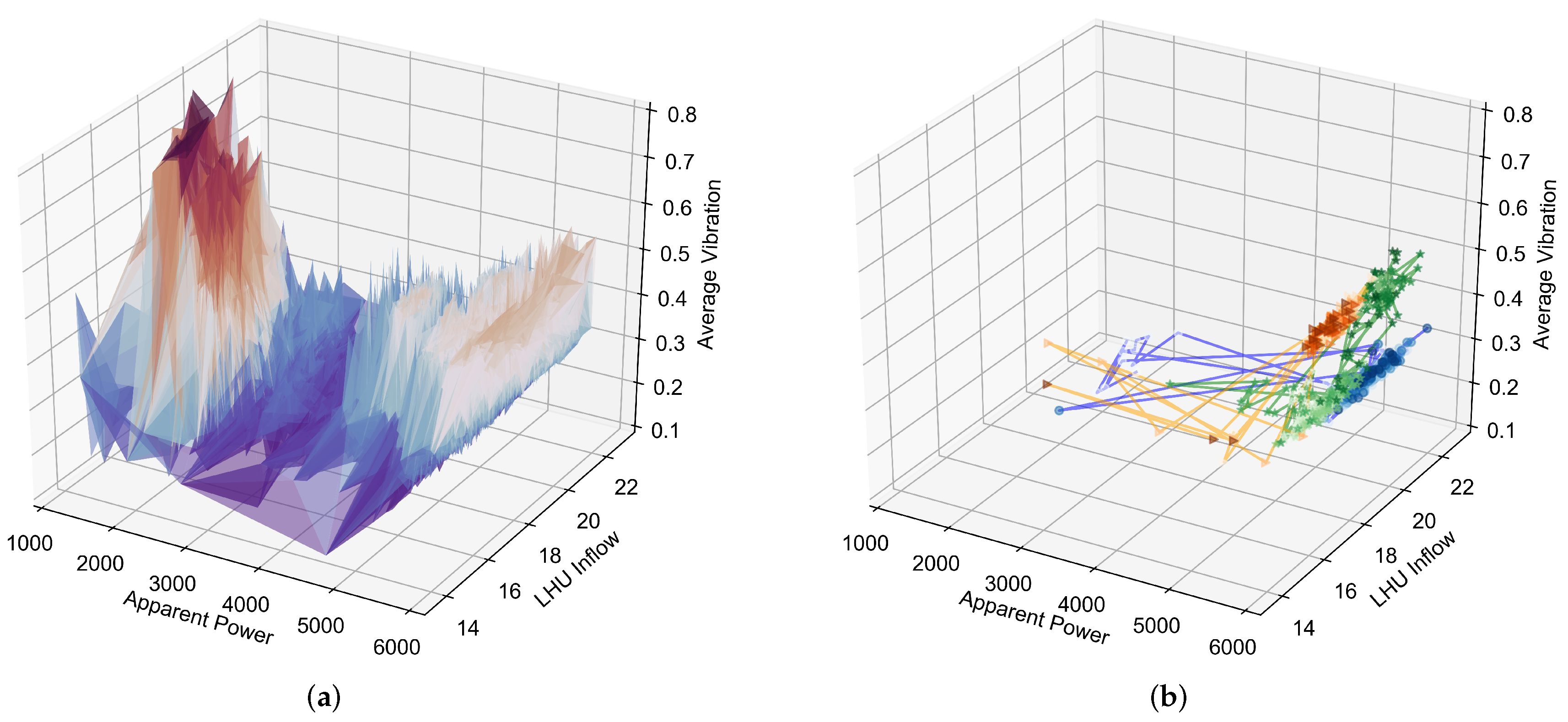 Sustainability 12 06421 g001