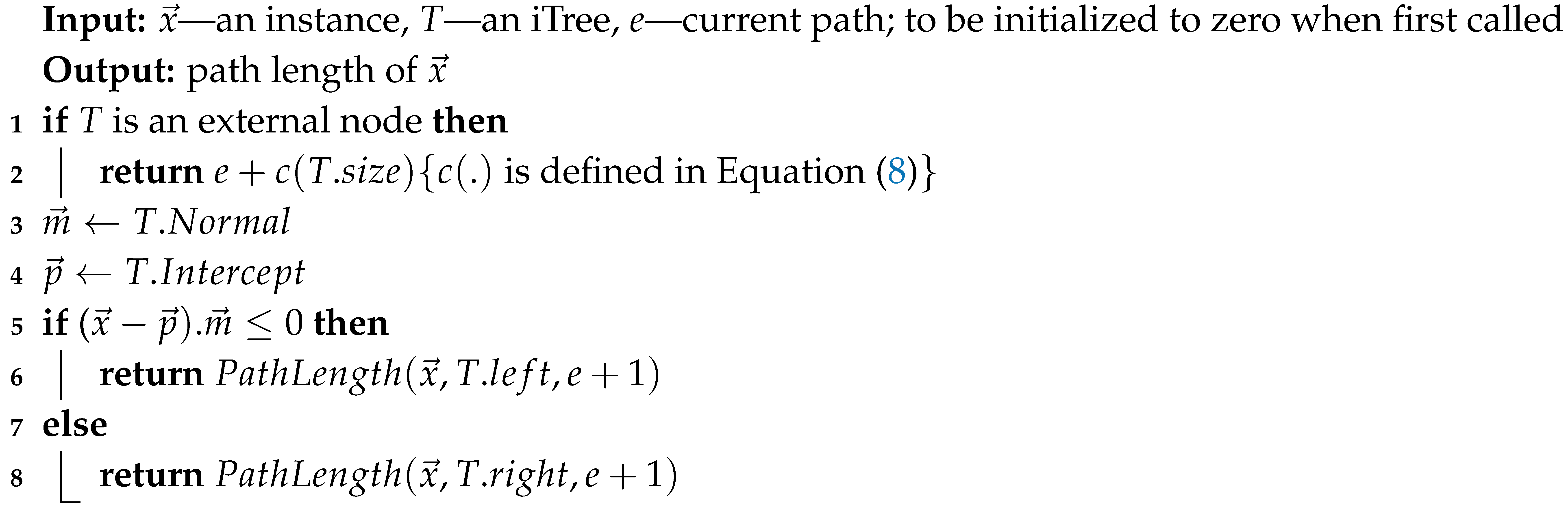 Sustainability 12 06421 i003