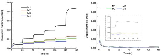 Sustainability 12 06427 g0a13