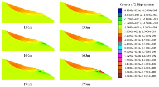 Sustainability 12 06427 g0a14