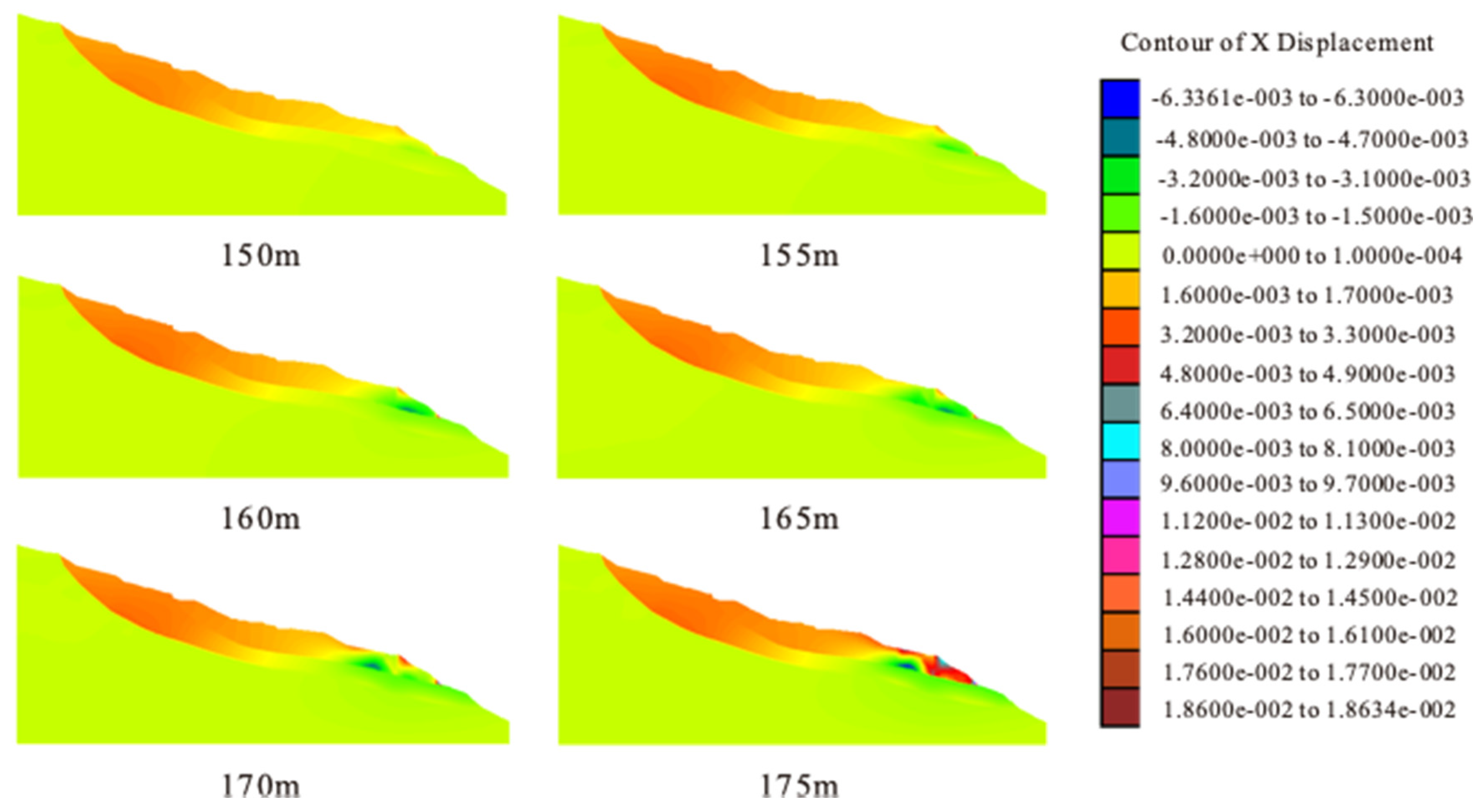 Sustainability 12 06427 g0a14