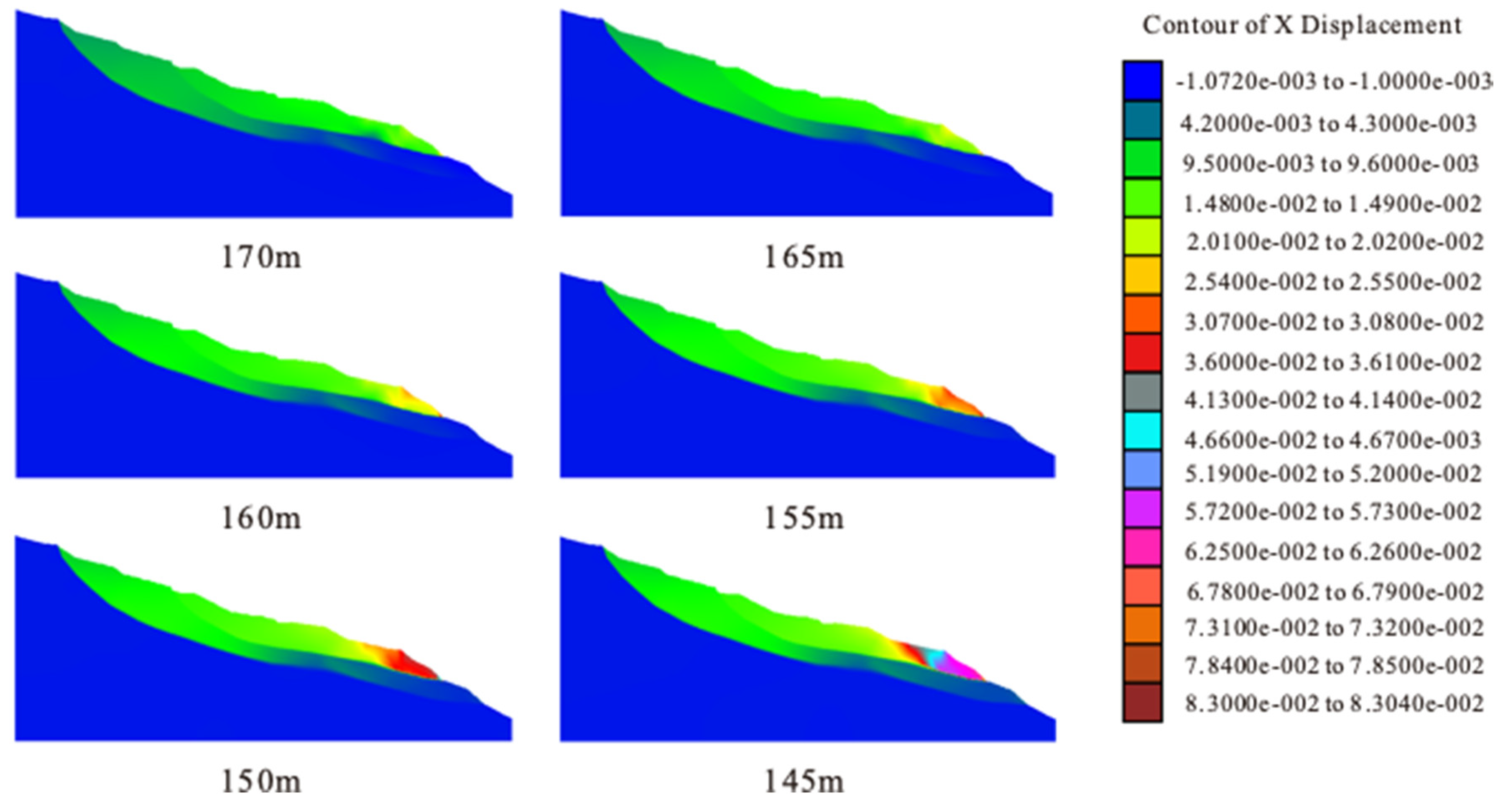 Sustainability 12 06427 g0a15