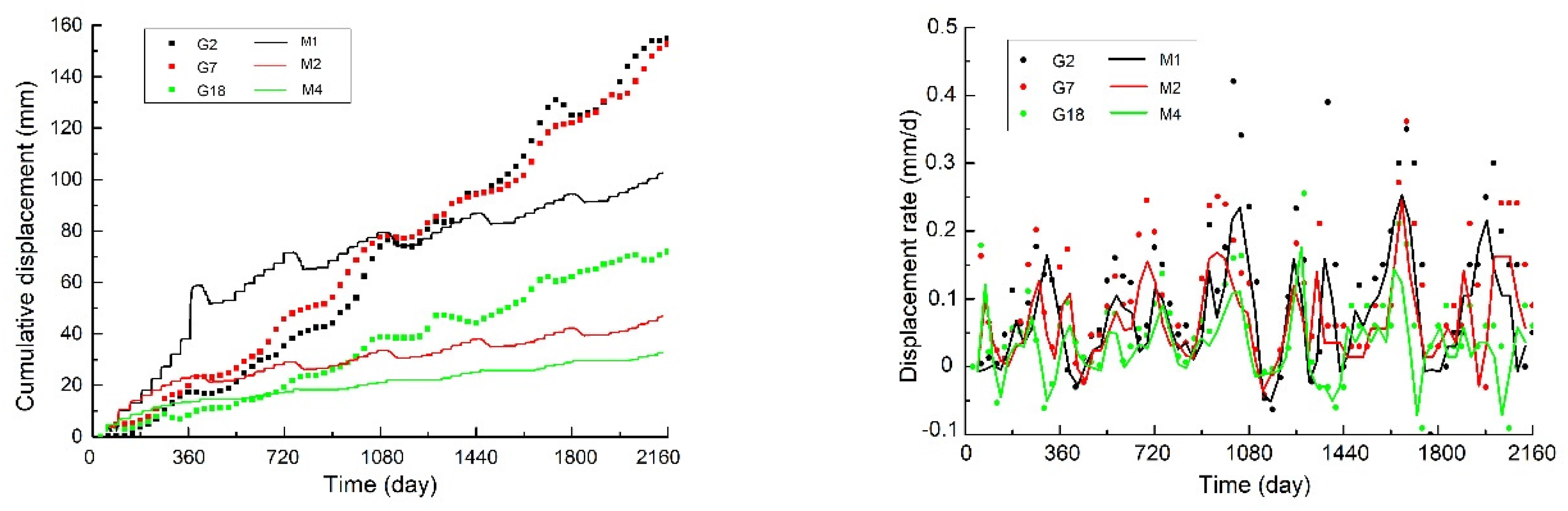 Sustainability 12 06427 g0a18