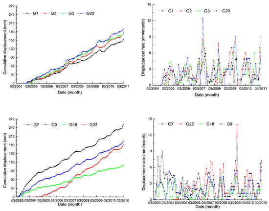 Sustainability 12 06427 g0a6a
