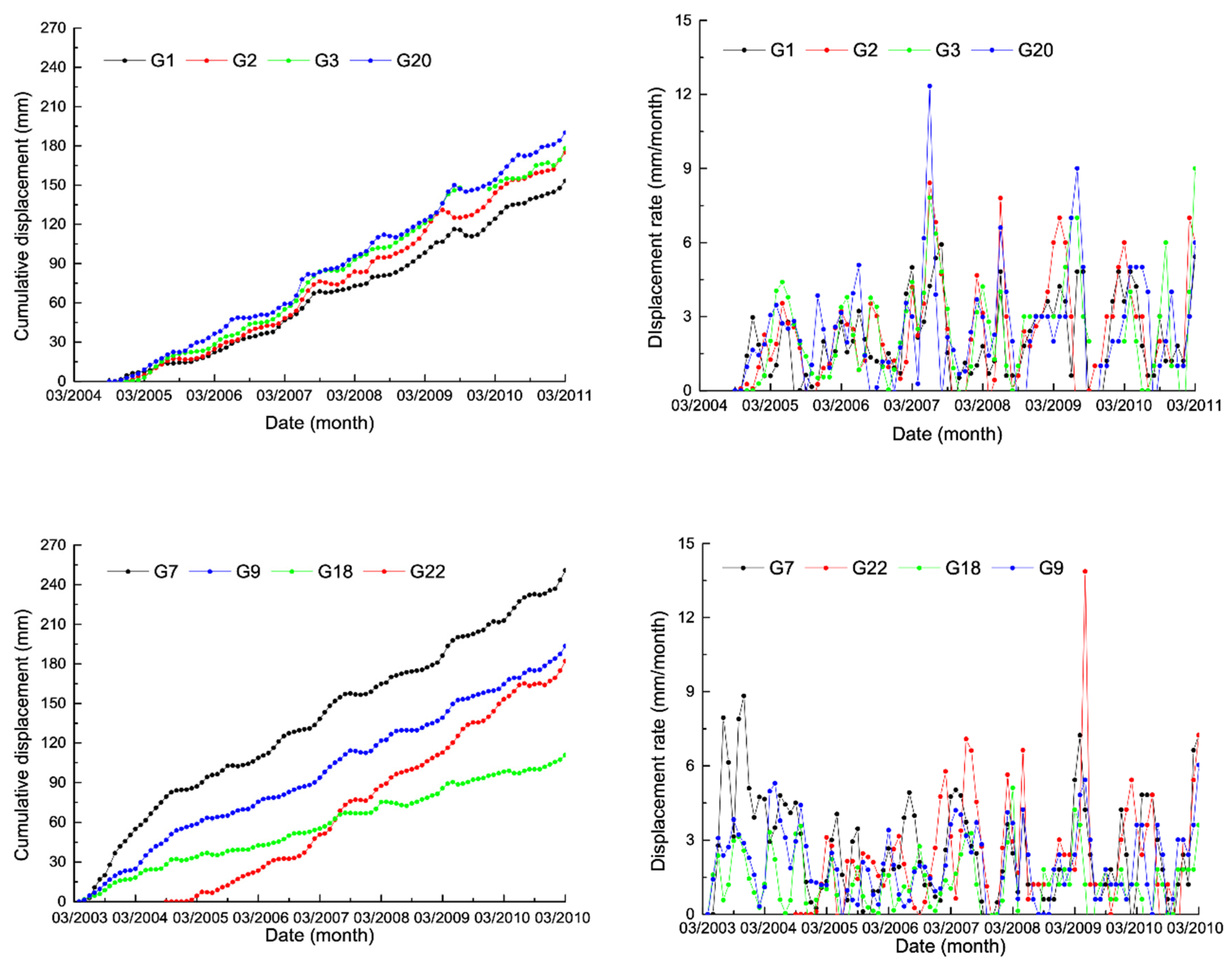 Sustainability 12 06427 g0a6a