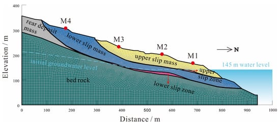 Sustainability 12 06427 g0a7
