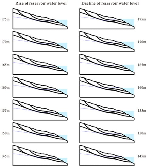 Sustainability 12 06427 g0a8