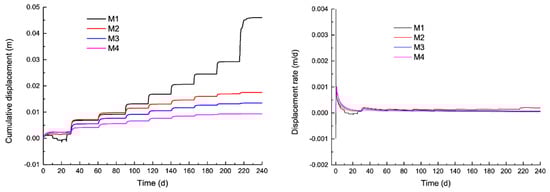 Sustainability 12 06427 g0a9