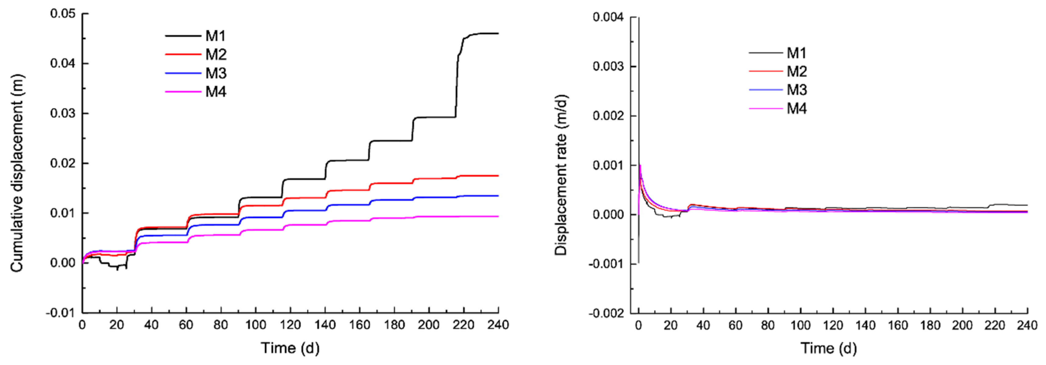 Sustainability 12 06427 g0a9