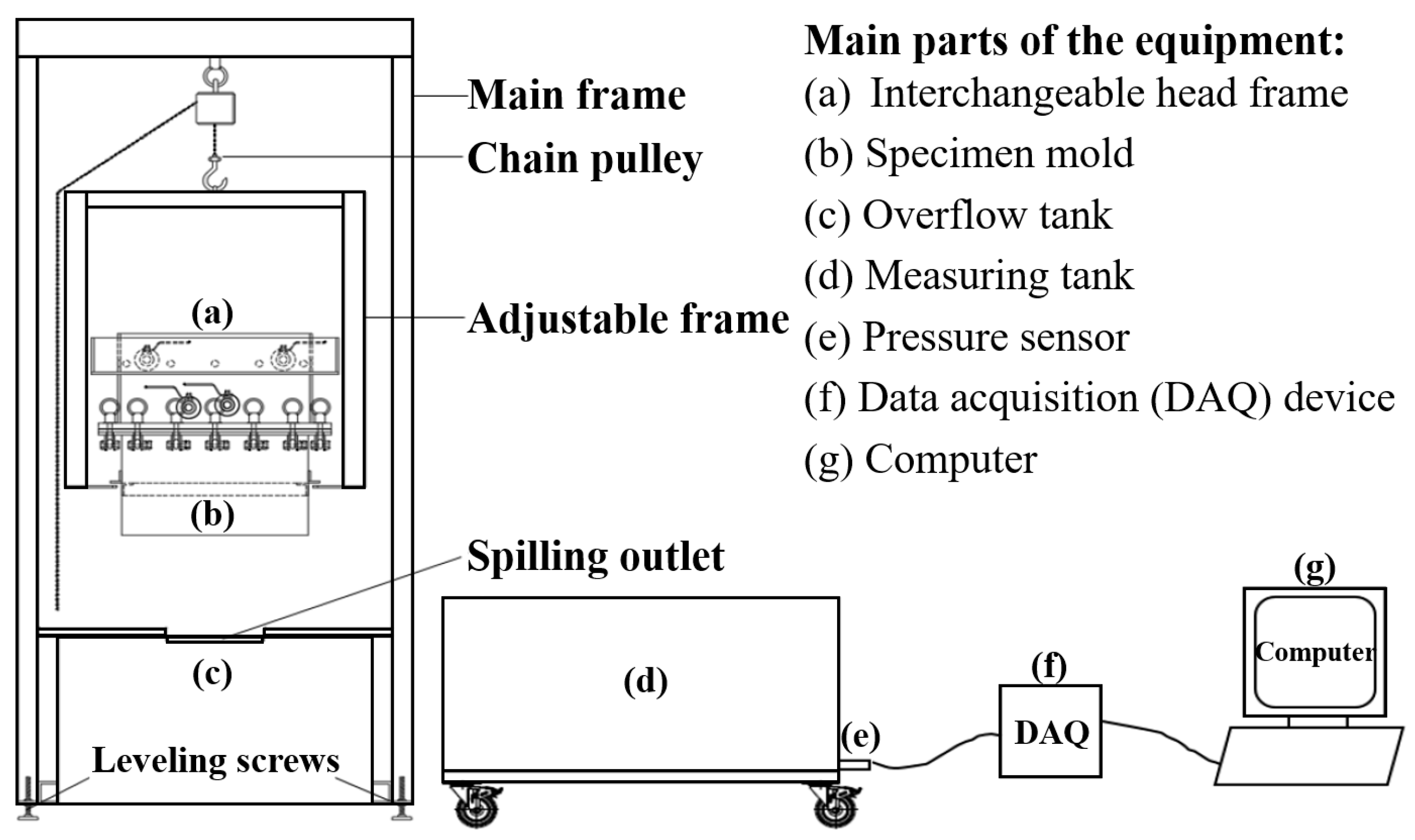 Sustainability 12 06428 g001