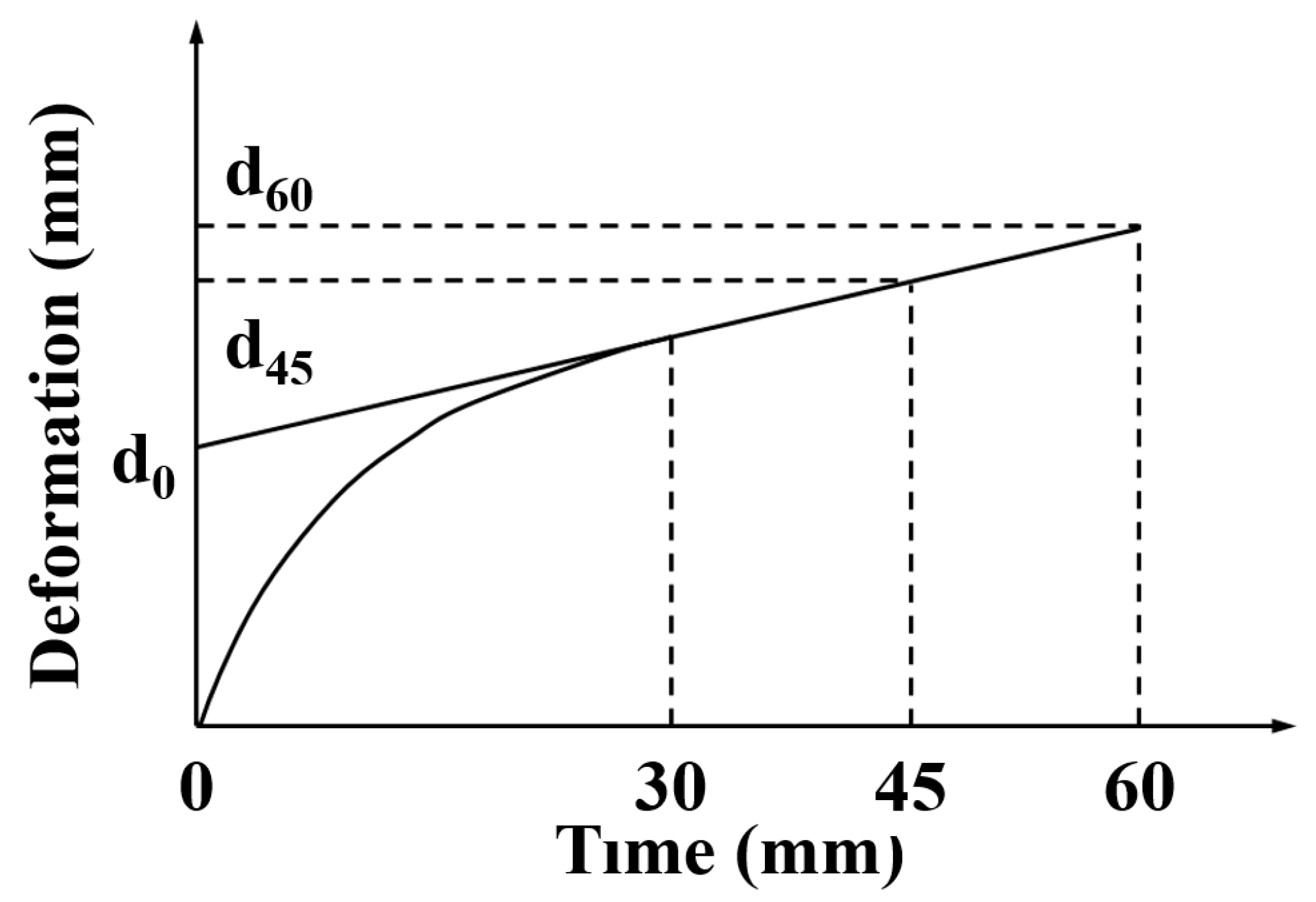 Sustainability 12 06428 g003