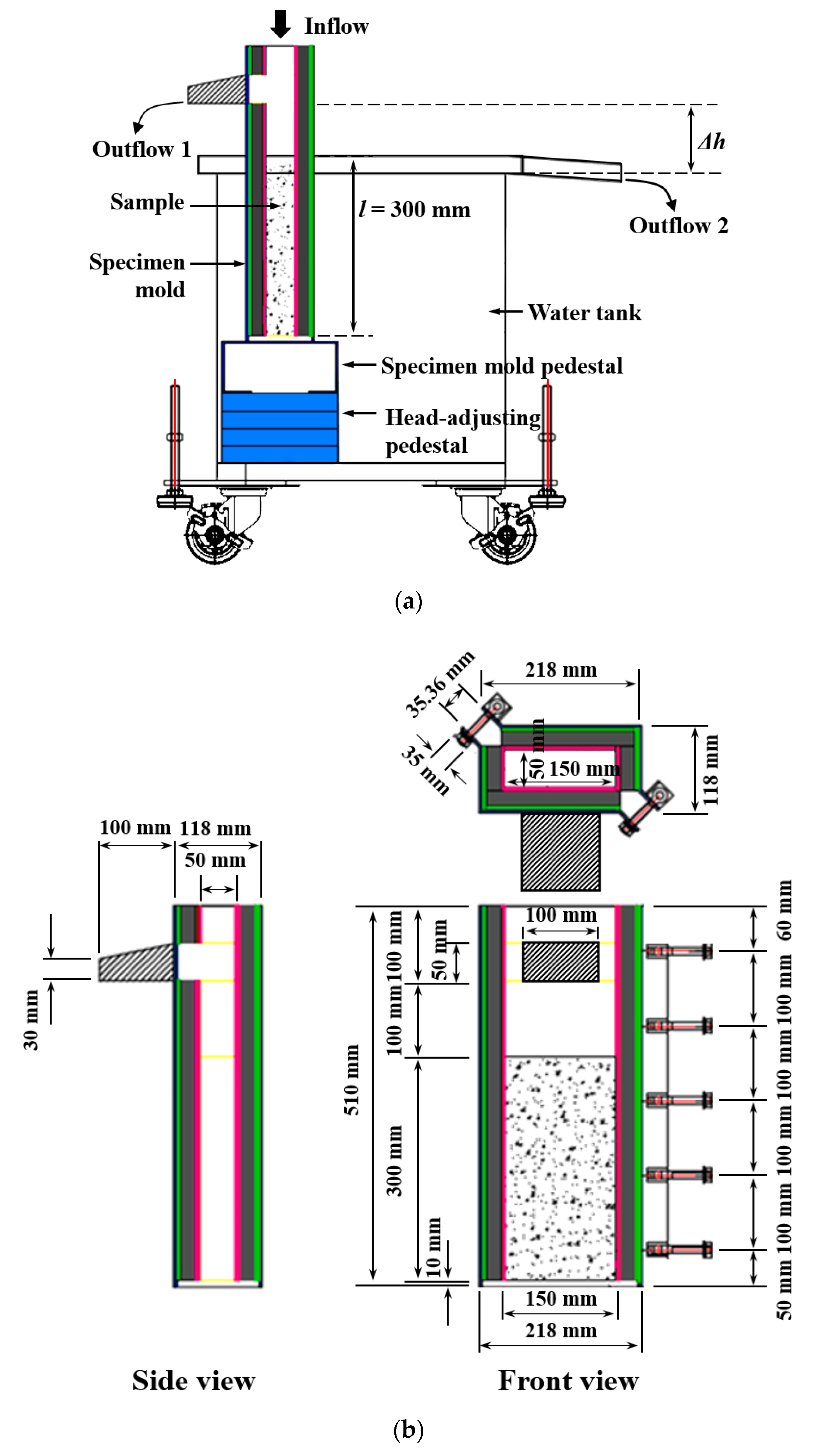 Sustainability 12 06428 g006a