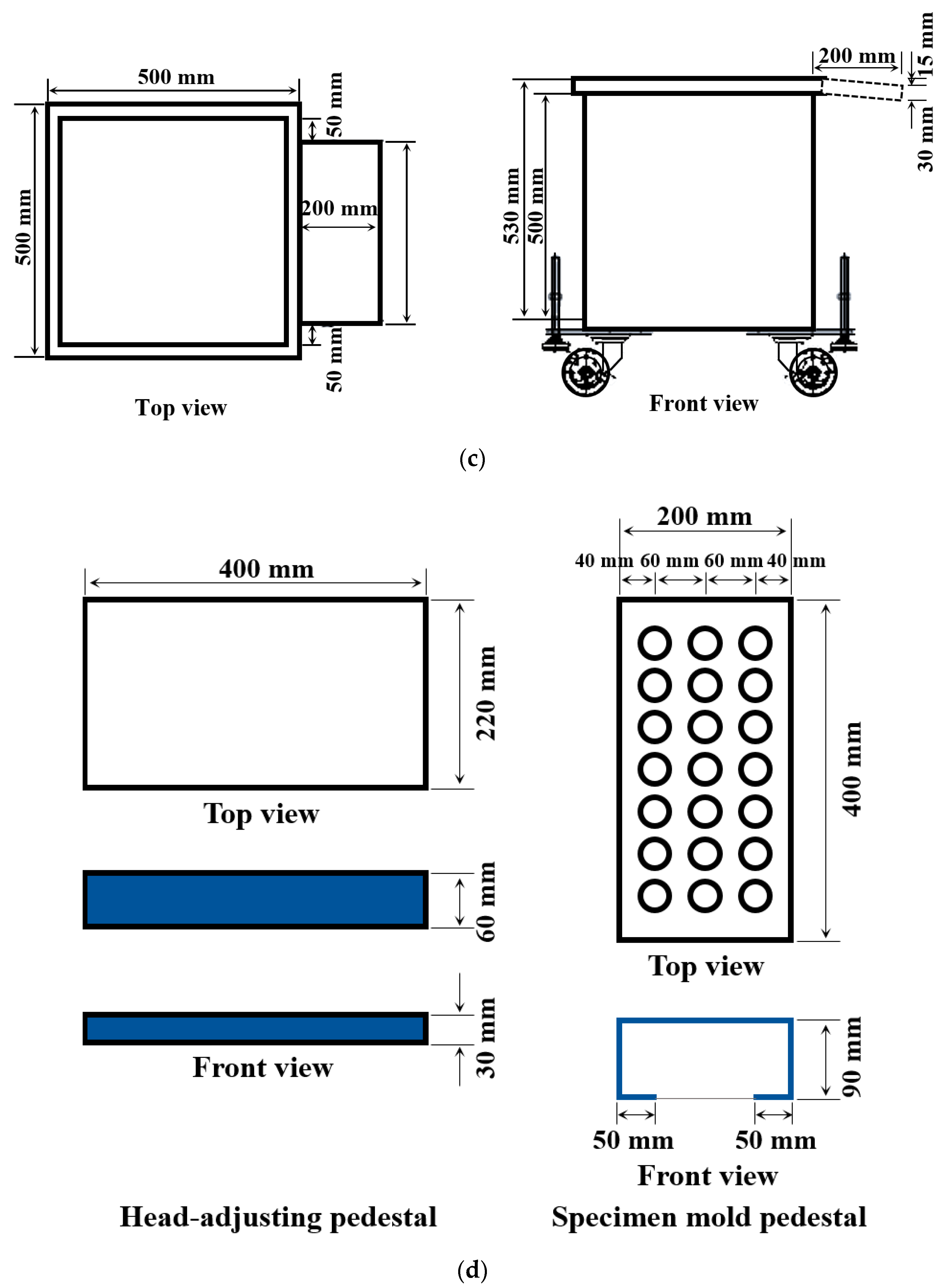 Sustainability 12 06428 g006b