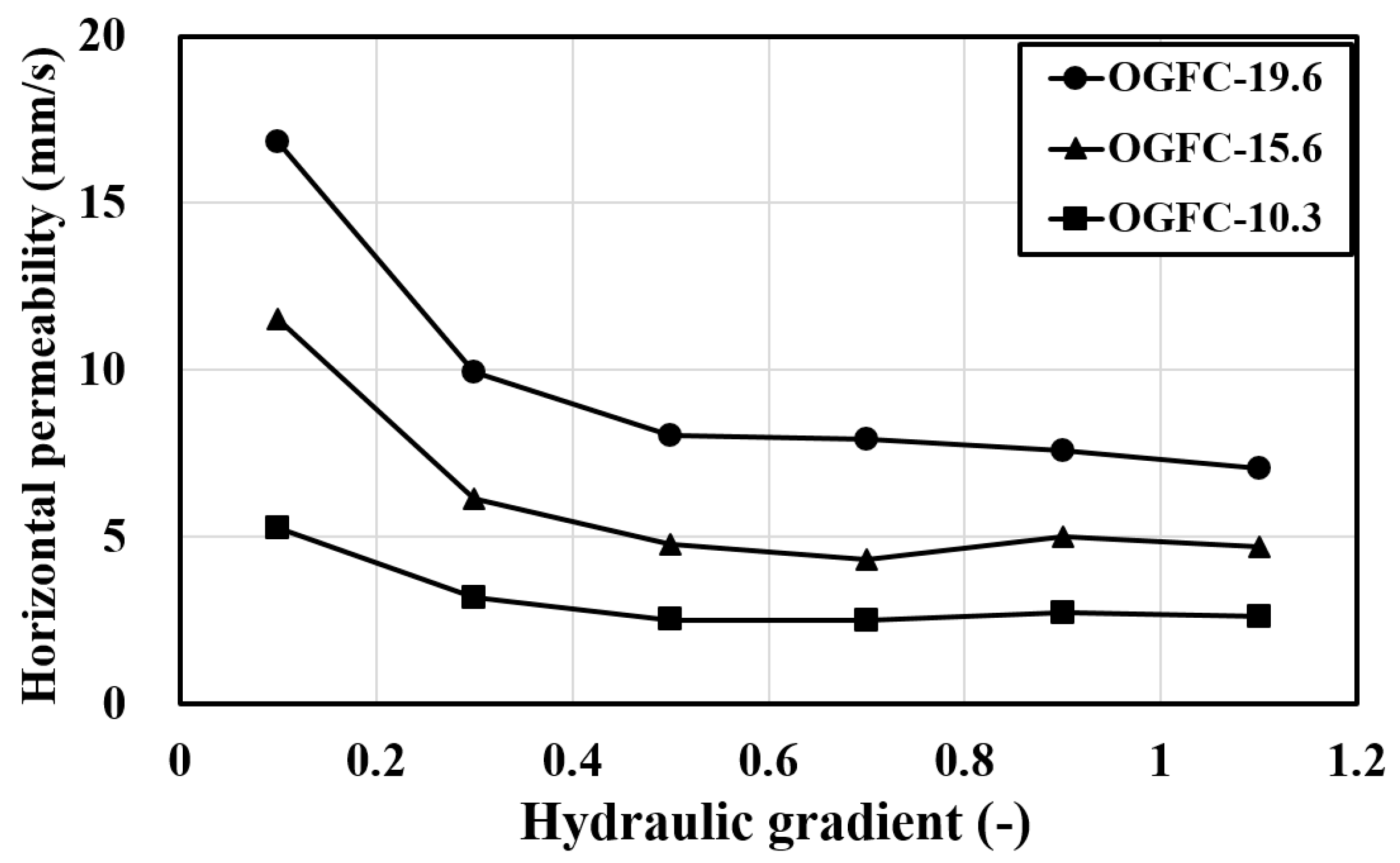 Sustainability 12 06428 g010
