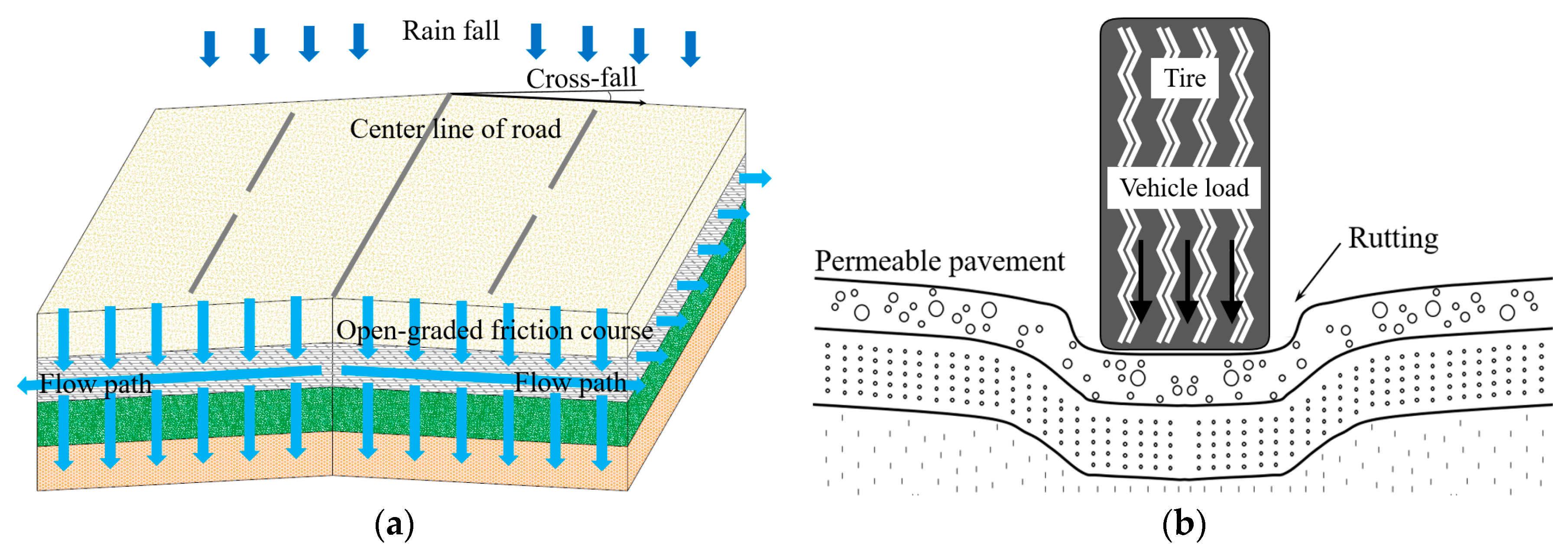 Sustainability 12 06428 g013