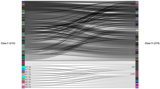 Sustainability 12 06432 g0a4