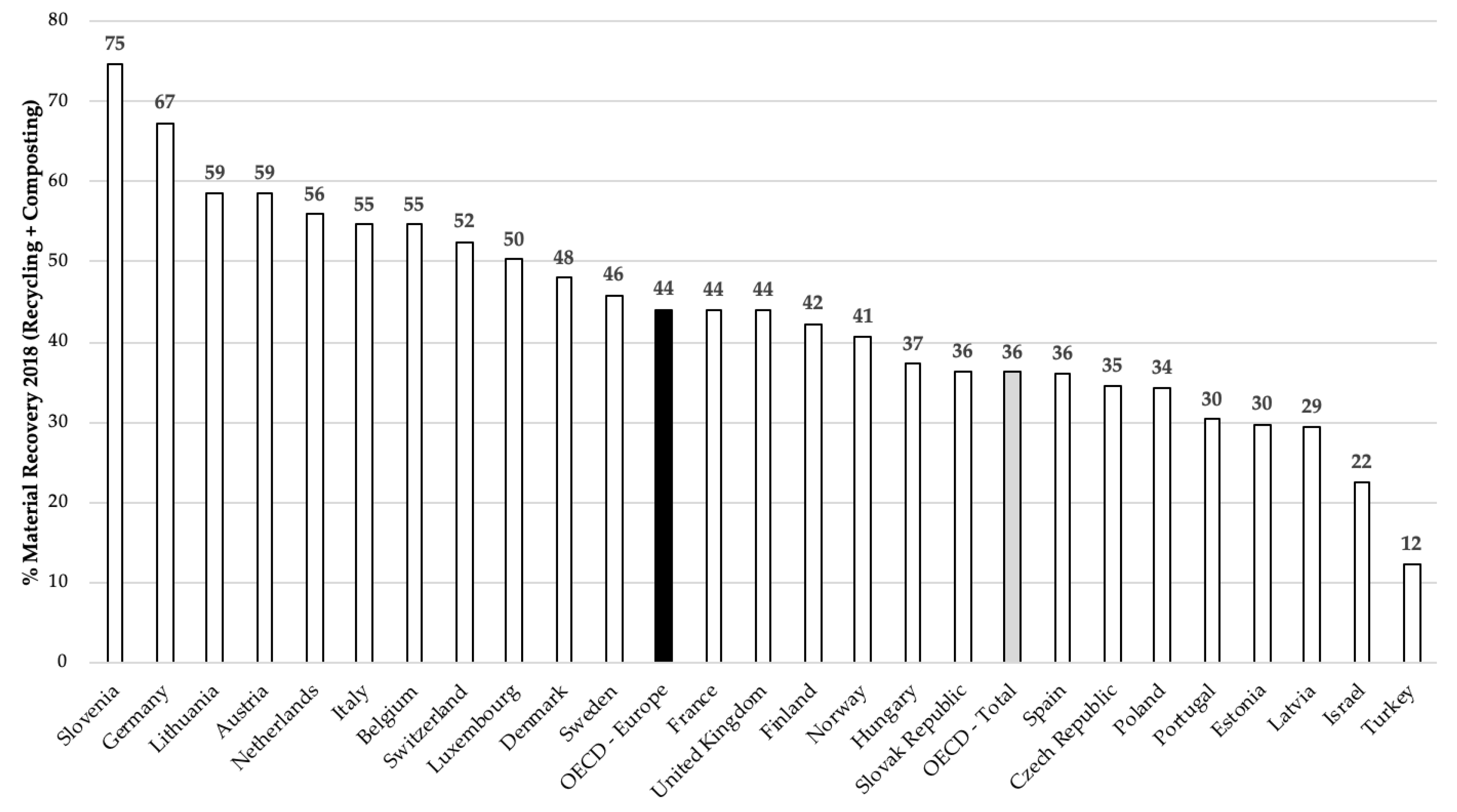 Sustainability 12 06433 g002 Sustainability 12 06433 g002