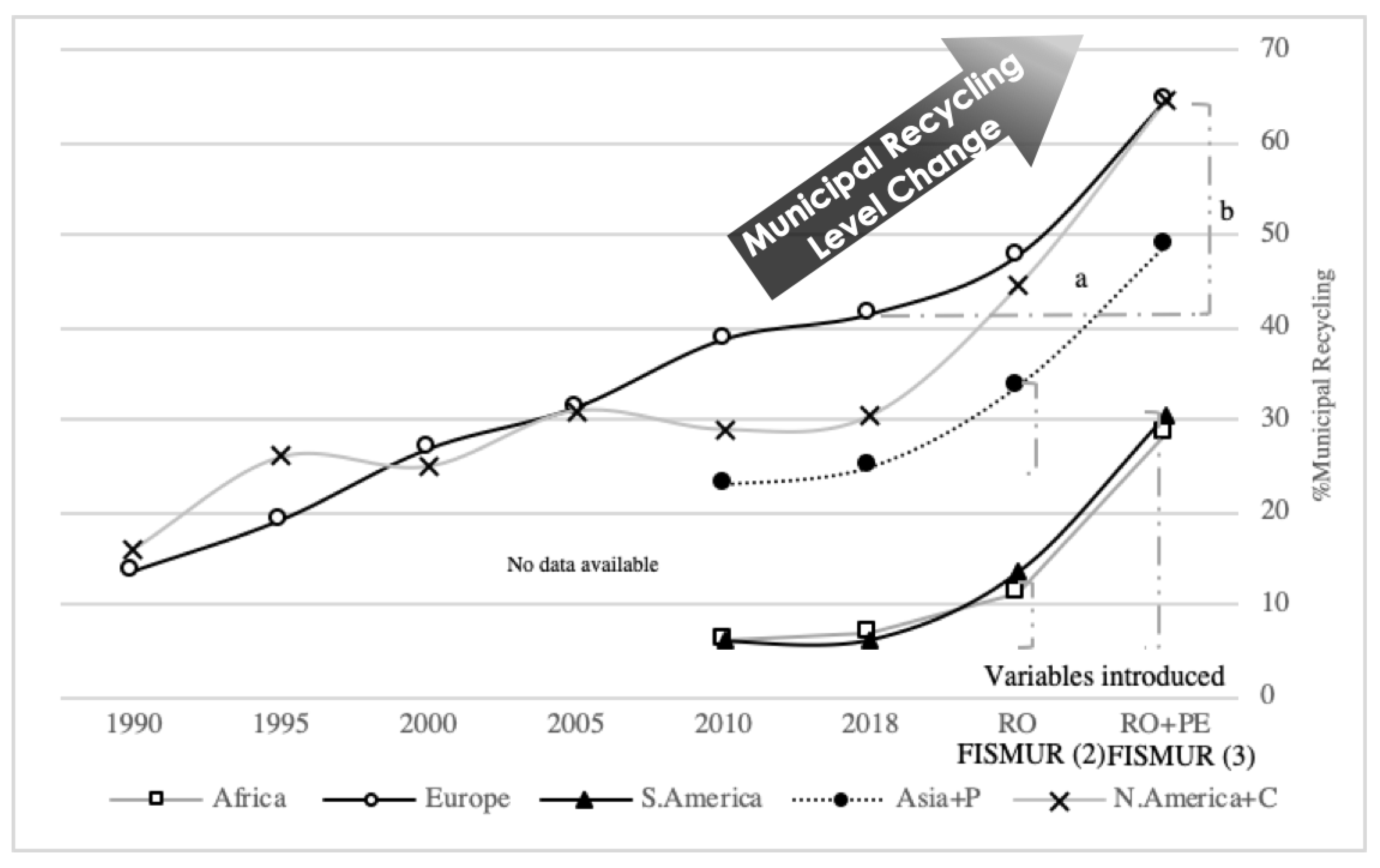 Sustainability 12 06433 g008 Sustainability 12 06433 g008