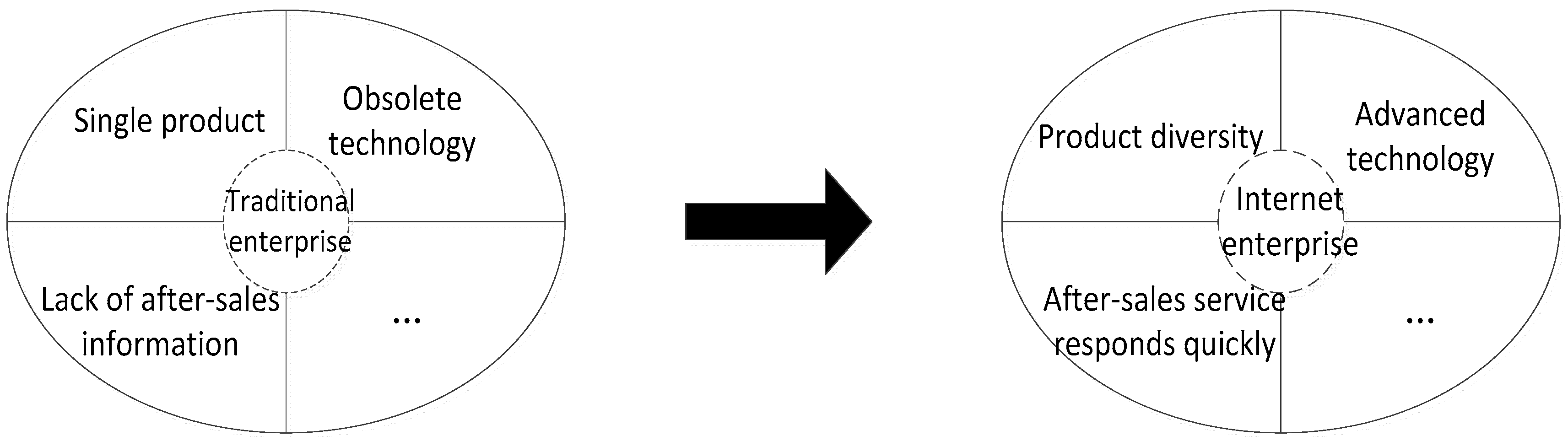 Sustainability 12 06435 g002