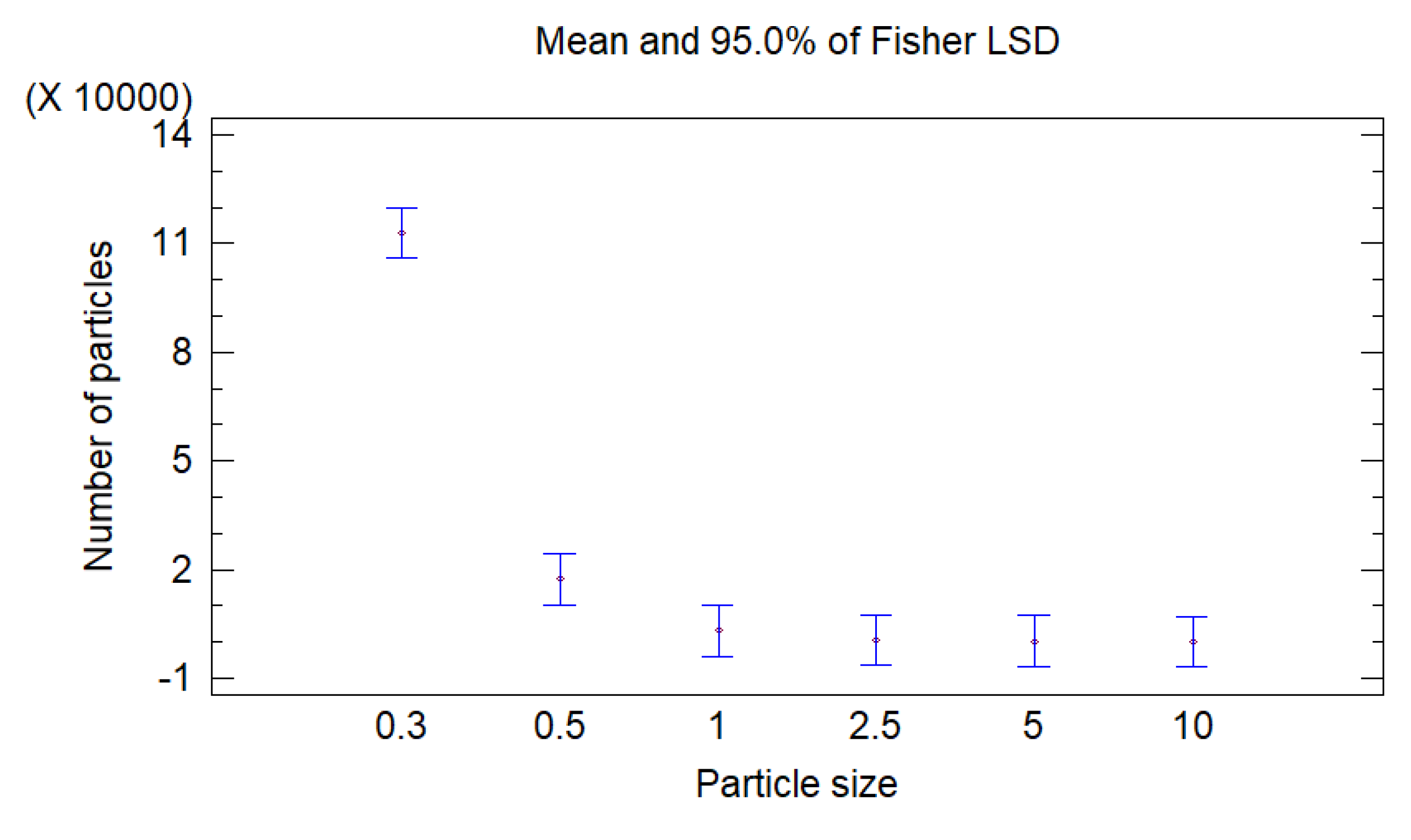 Sustainability 12 06436 g005 Sustainability 12 06436 g005