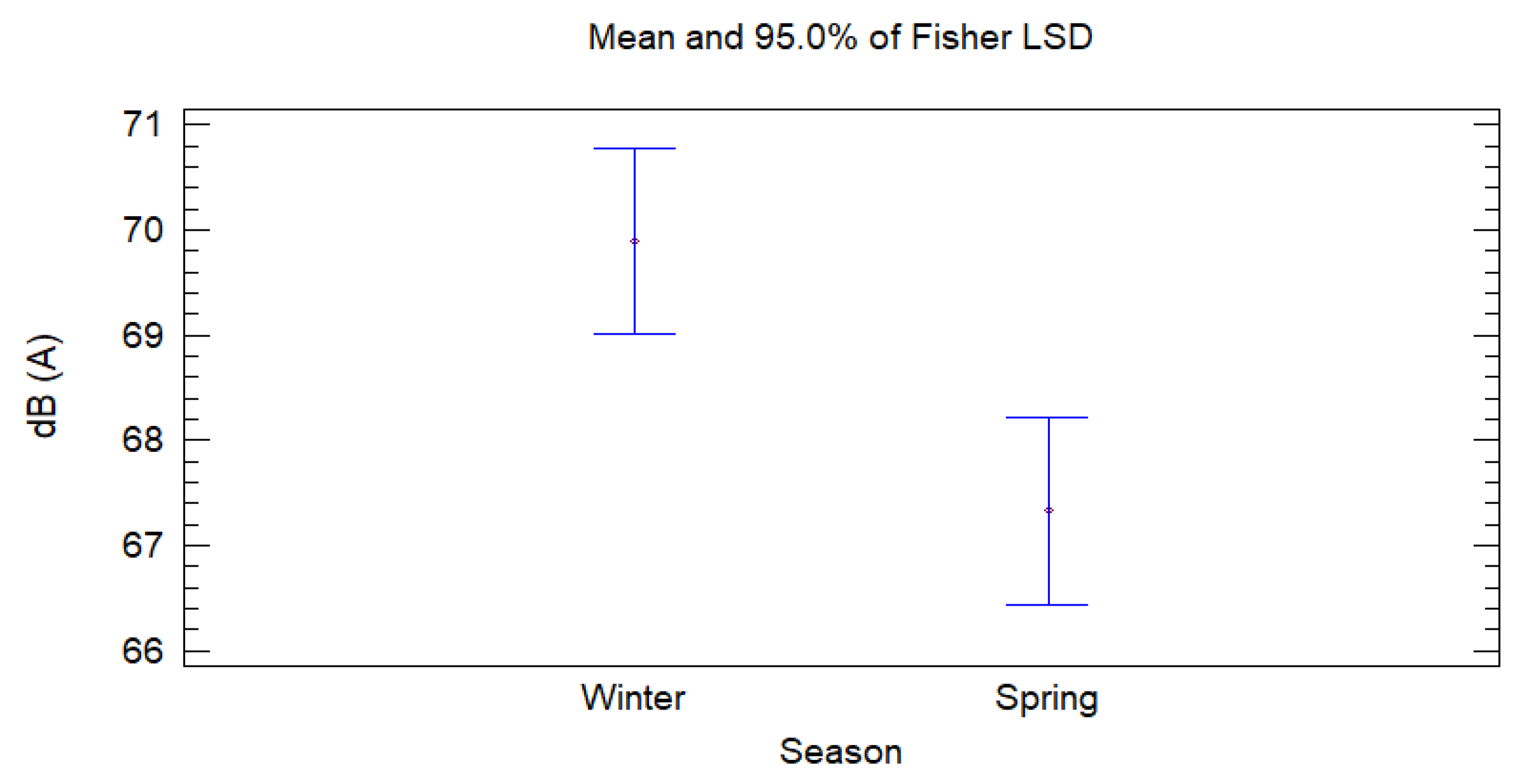 Sustainability 12 06436 g008 Sustainability 12 06436 g008