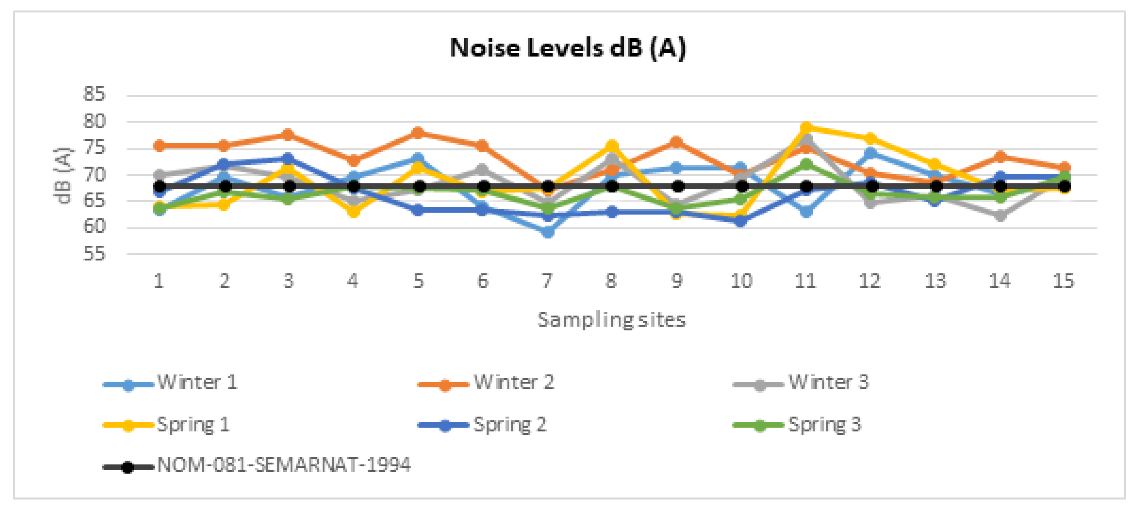Sustainability 12 06436 g009 Sustainability 12 06436 g009
