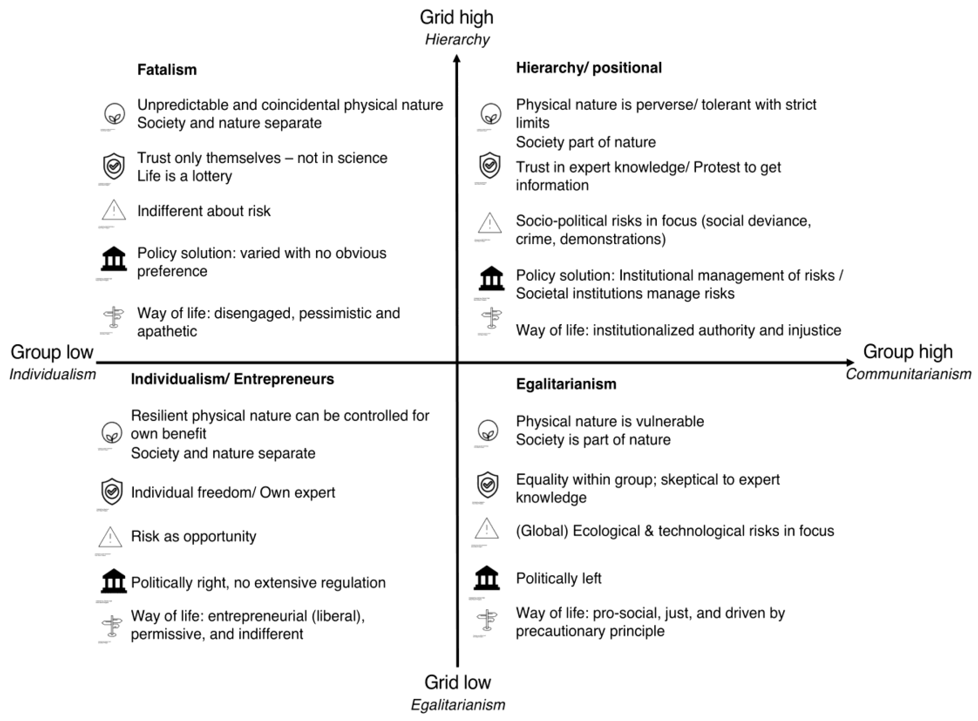Sustainability 12 06437 g004