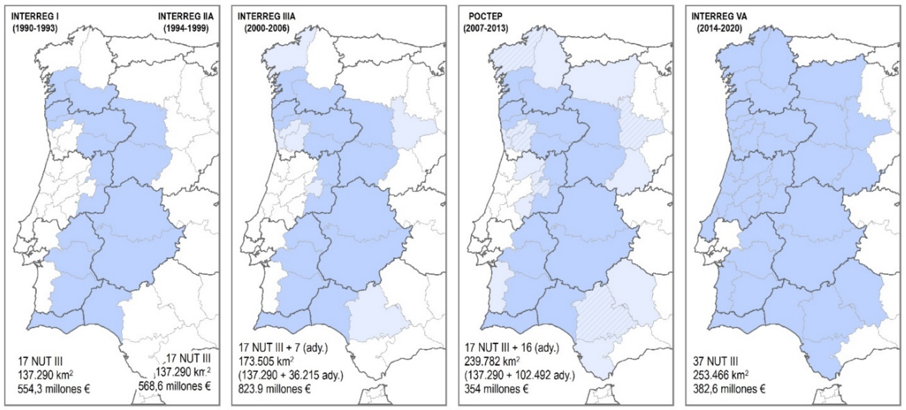 Sustainability 12 06438 g001 Sustainability 12 06438 g001
