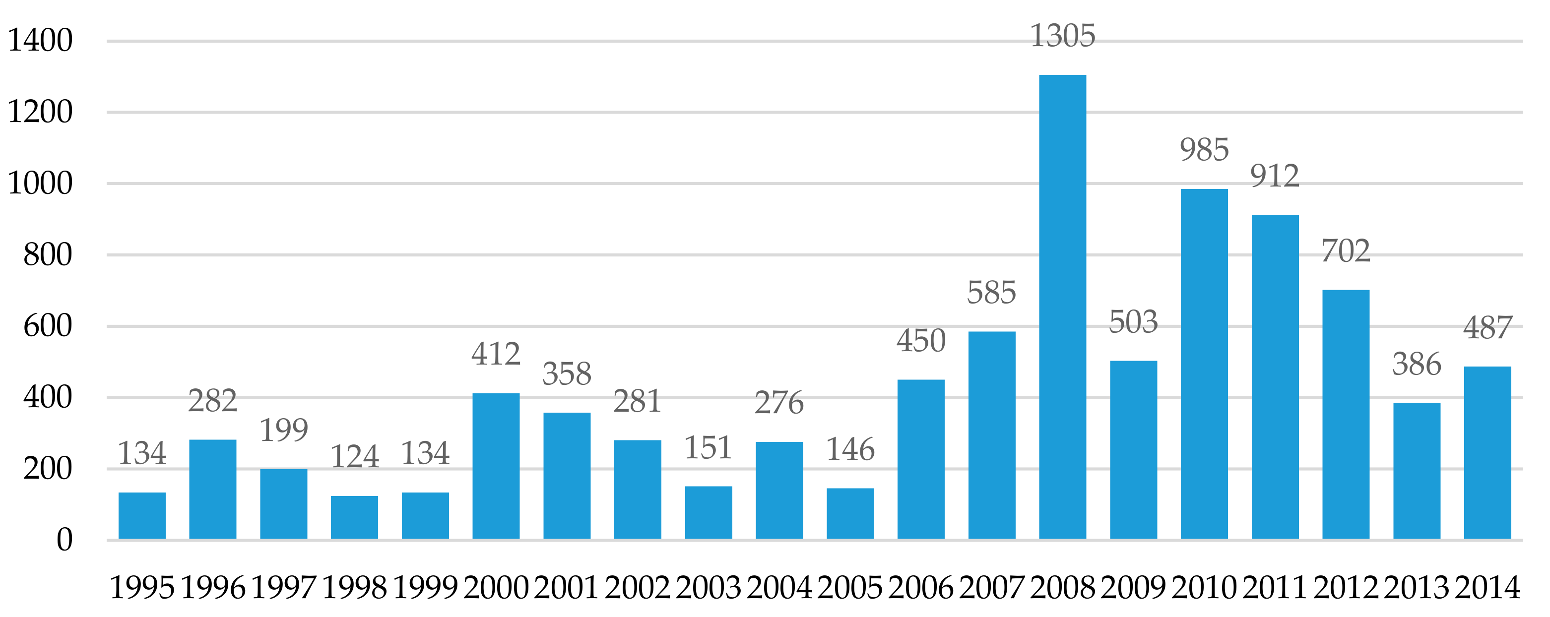 Sustainability 12 06441 g002