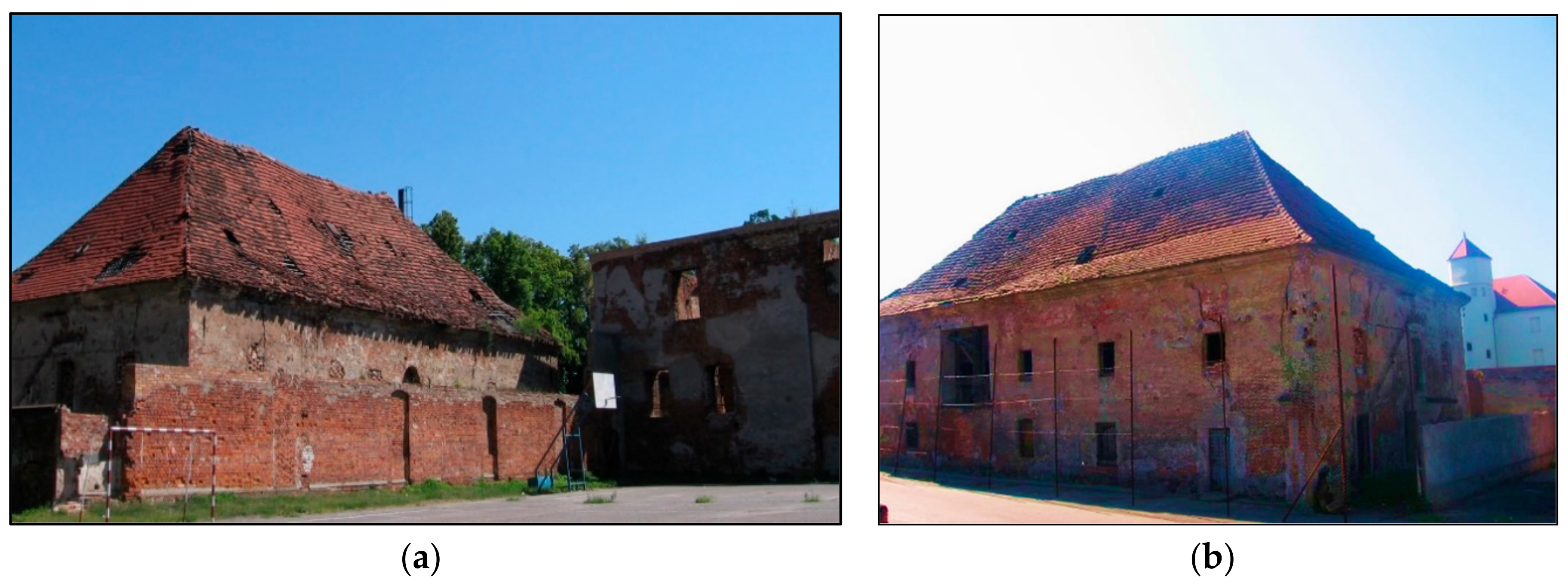 Sustainability 12 06441 g005