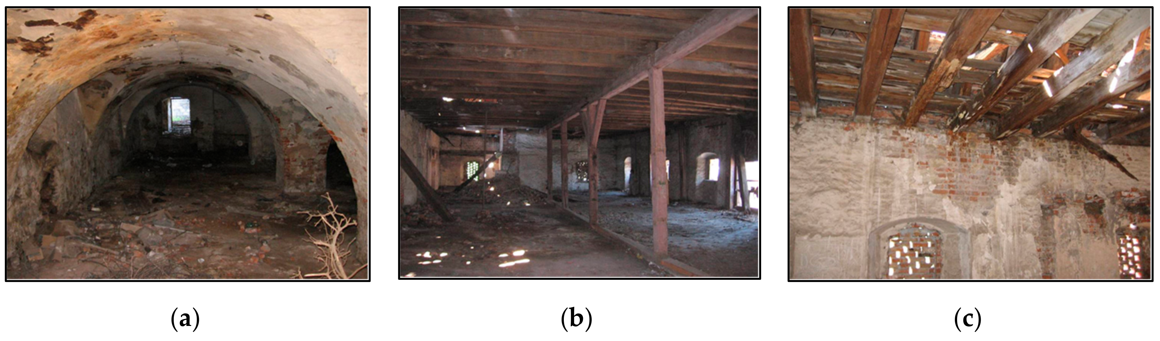 Sustainability 12 06441 g006