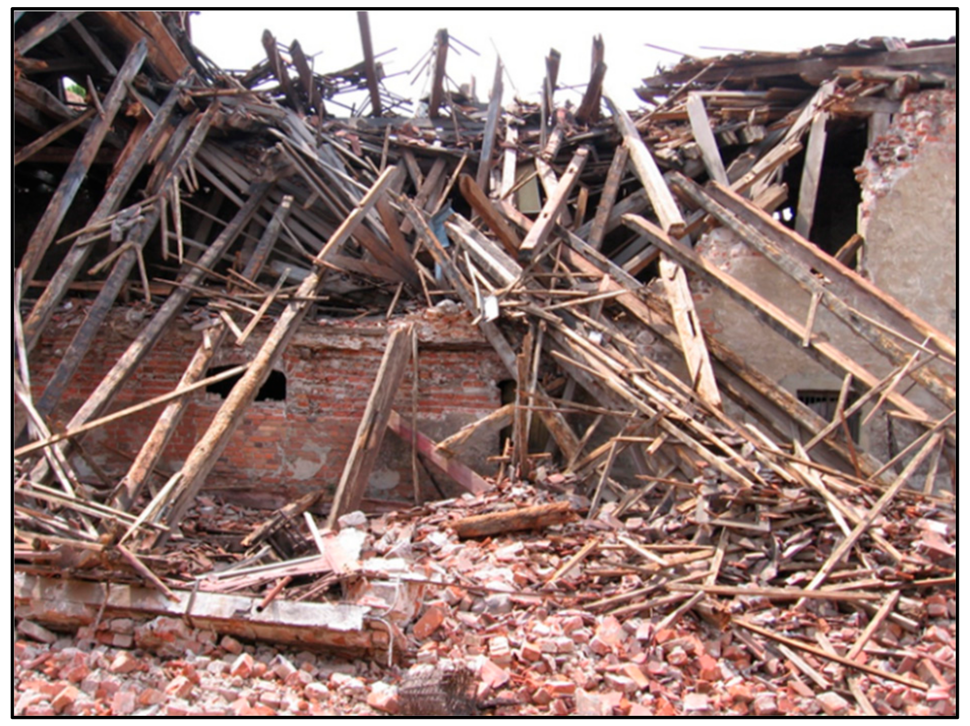 Sustainability 12 06441 g007