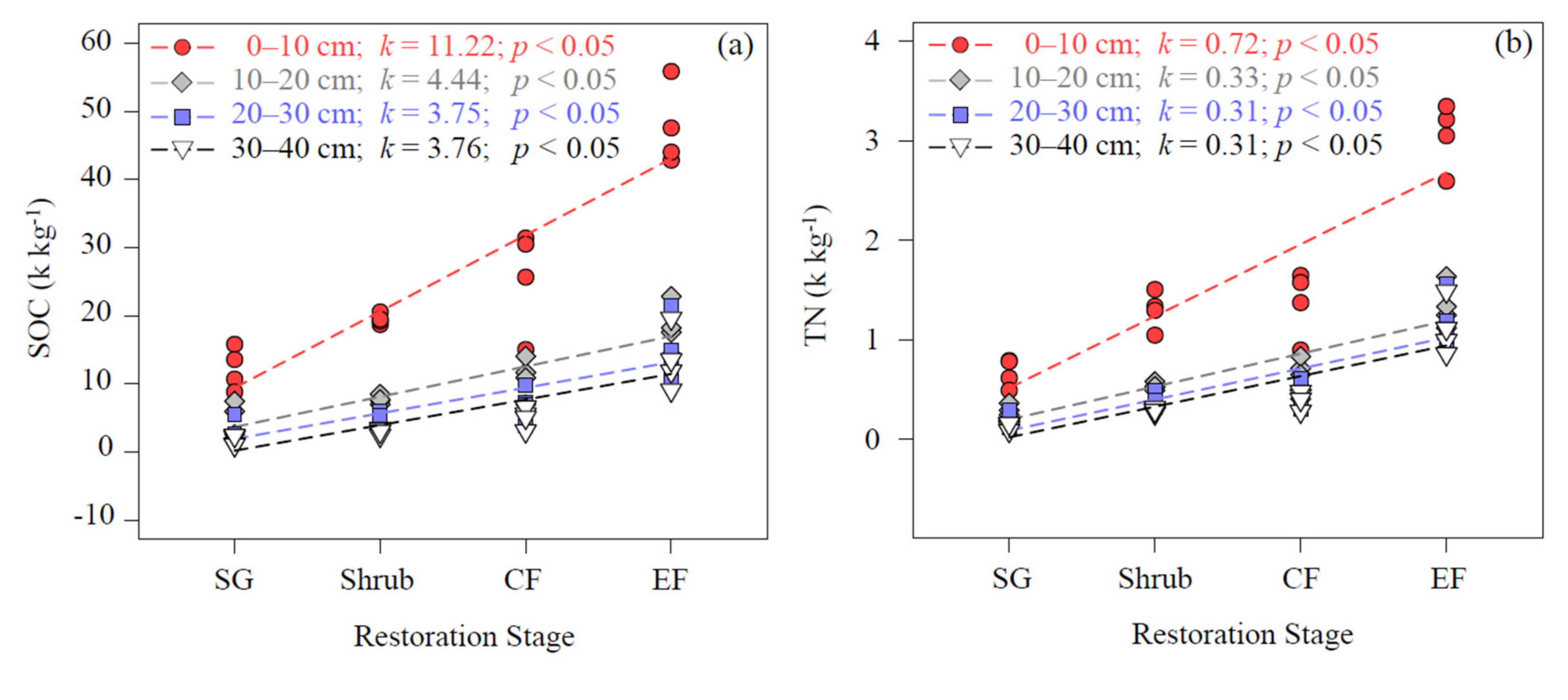 Sustainability 12 06443 g002 Sustainability 12 06443 g002