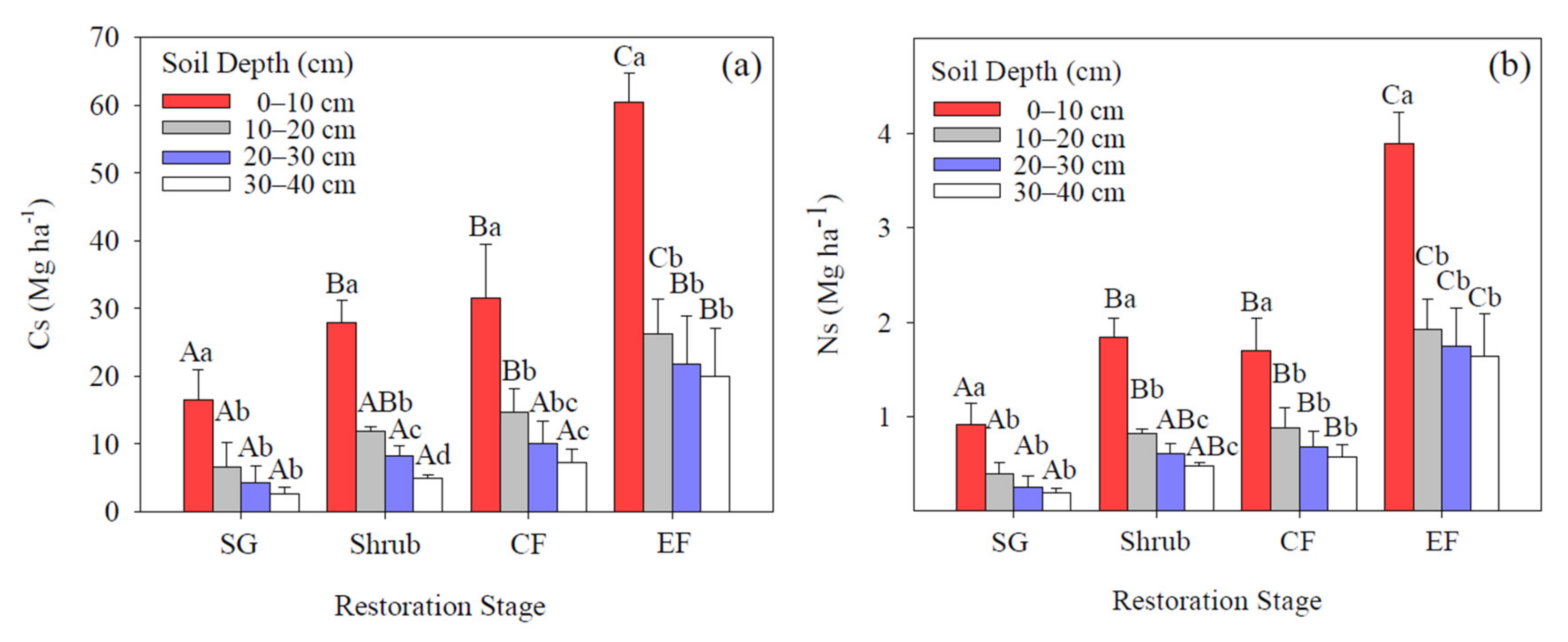Sustainability 12 06443 g003 Sustainability 12 06443 g003