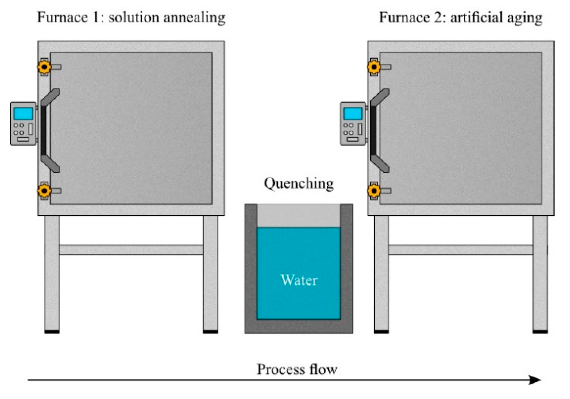 Sustainability 12 06457 g004